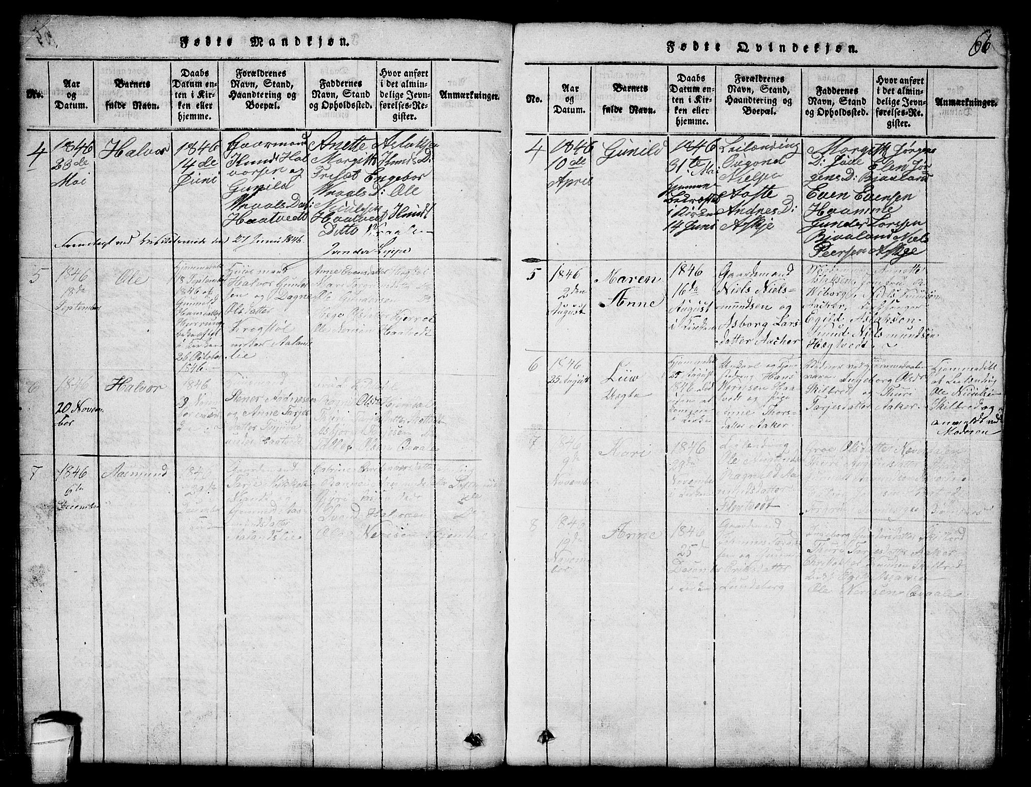 Lårdal kirkebøker, SAKO/A-284/G/Ga/L0001: Parish register (copy) no. I 1, 1815-1861, p. 66