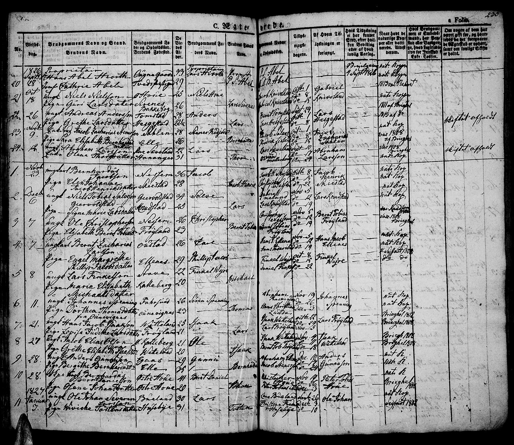 Lista sokneprestkontor, AV/SAK-1111-0027/F/Fa/L0008: Parish register (official) no. A 8, 1823-1835, p. 230