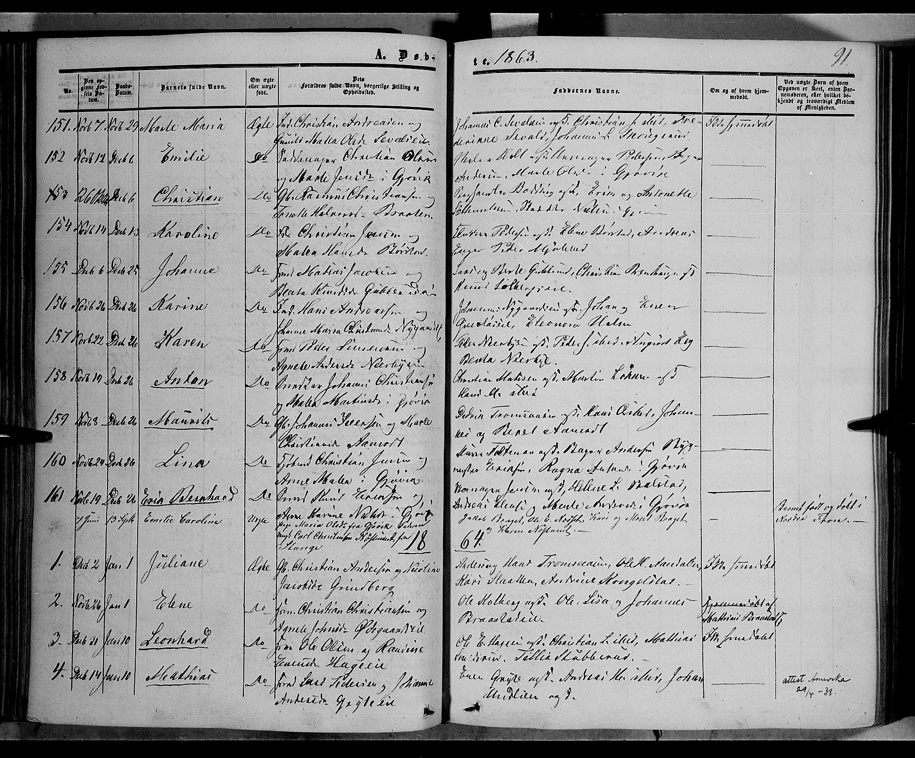 Vardal prestekontor, SAH/PREST-100/H/Ha/Haa/L0006: Parish register (official) no. 6, 1854-1866, p. 91