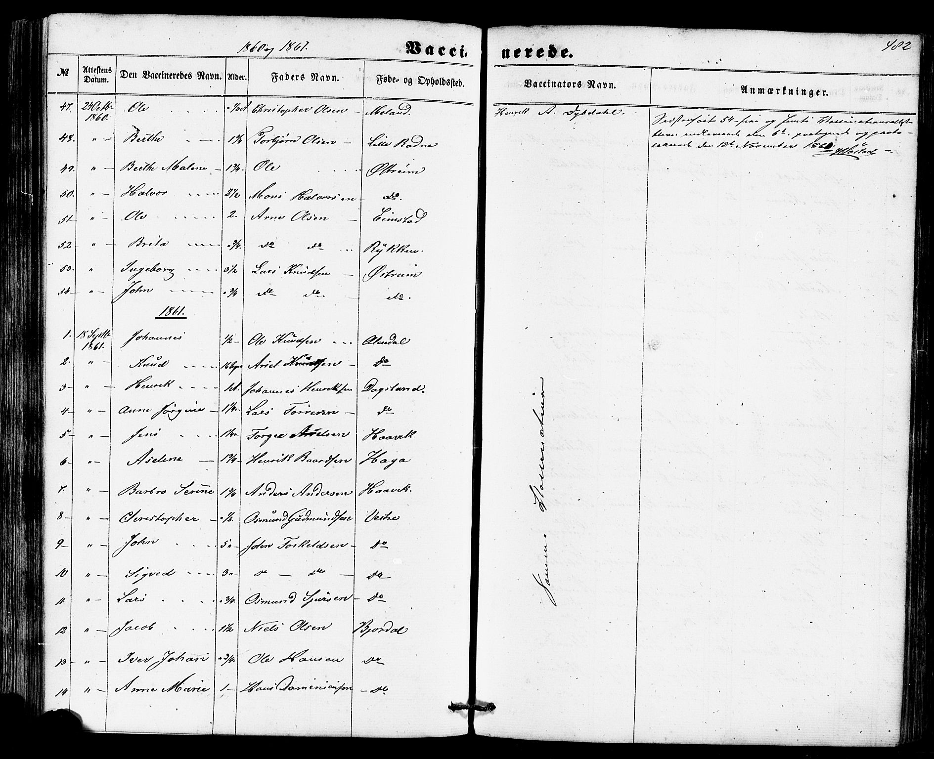 Skjold sokneprestkontor, AV/SAST-A-101847/H/Ha/Haa/L0008: Parish register (official) no. A 8, 1856-1882, p. 482