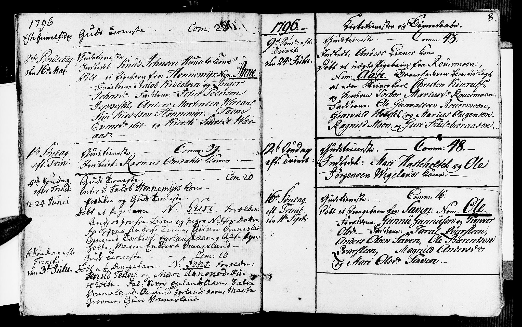 Vennesla sokneprestkontor, AV/SAK-1111-0045/Fa/Fab/L0002: Parish register (official) no. A 2, 1794-1834, p. 8