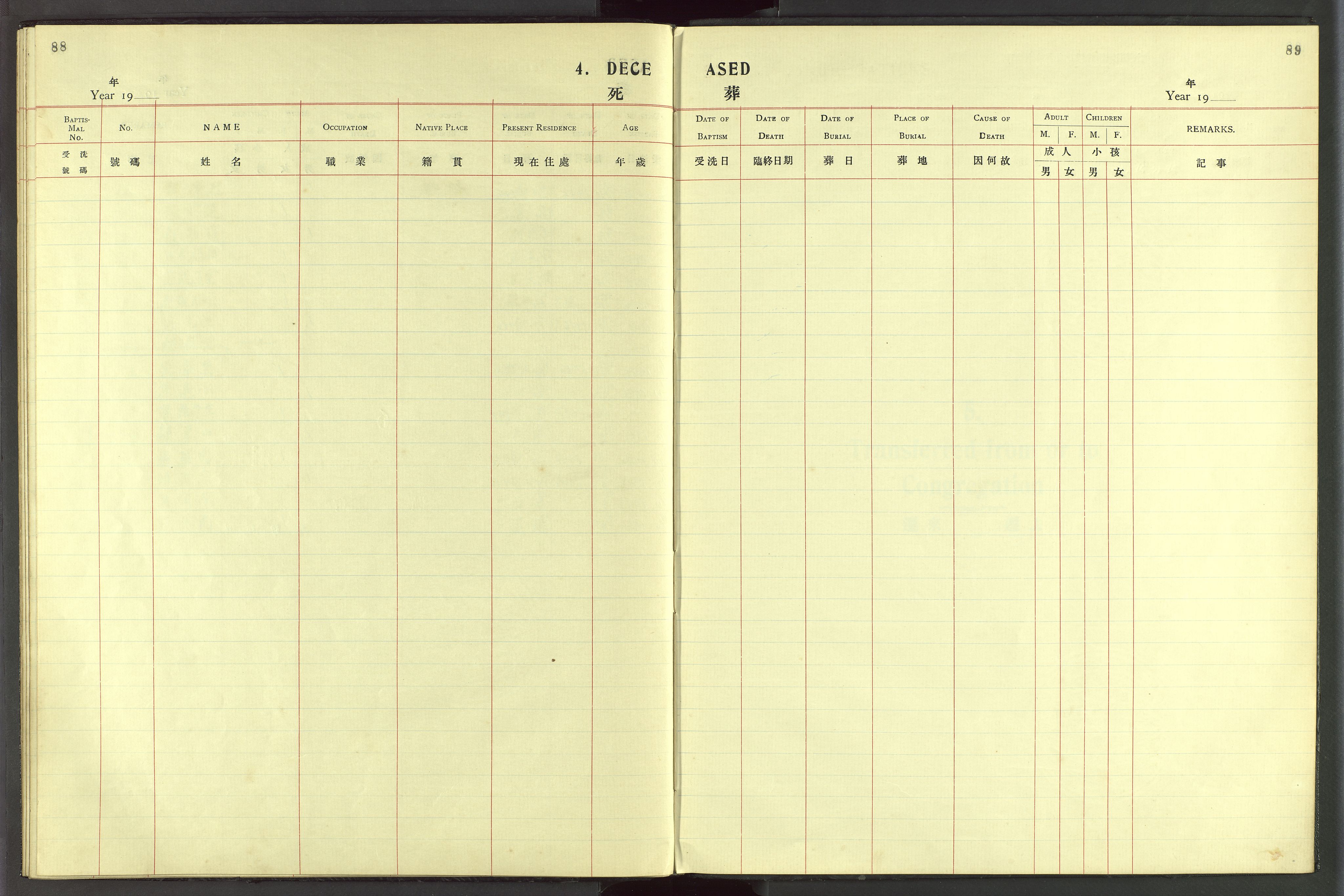 Det Norske Misjonsselskap - utland - Kina (Hunan), VID/MA-A-1065/Dm/L0049: Parish register (official) no. 87, 1908-1947, p. 88-89
