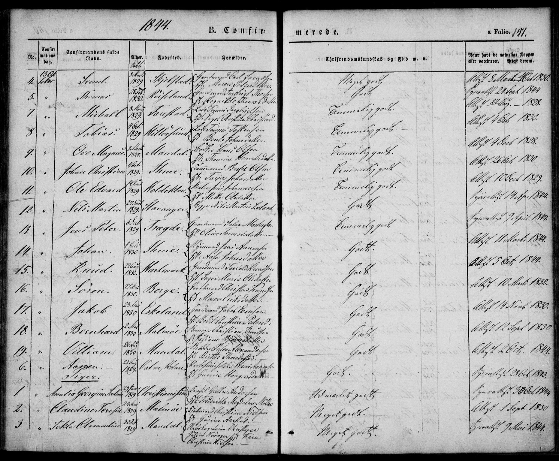 Mandal sokneprestkontor, SAK/1111-0030/F/Fa/Faa/L0012: Parish register (official) no. A 12, 1840-1847, p. 151