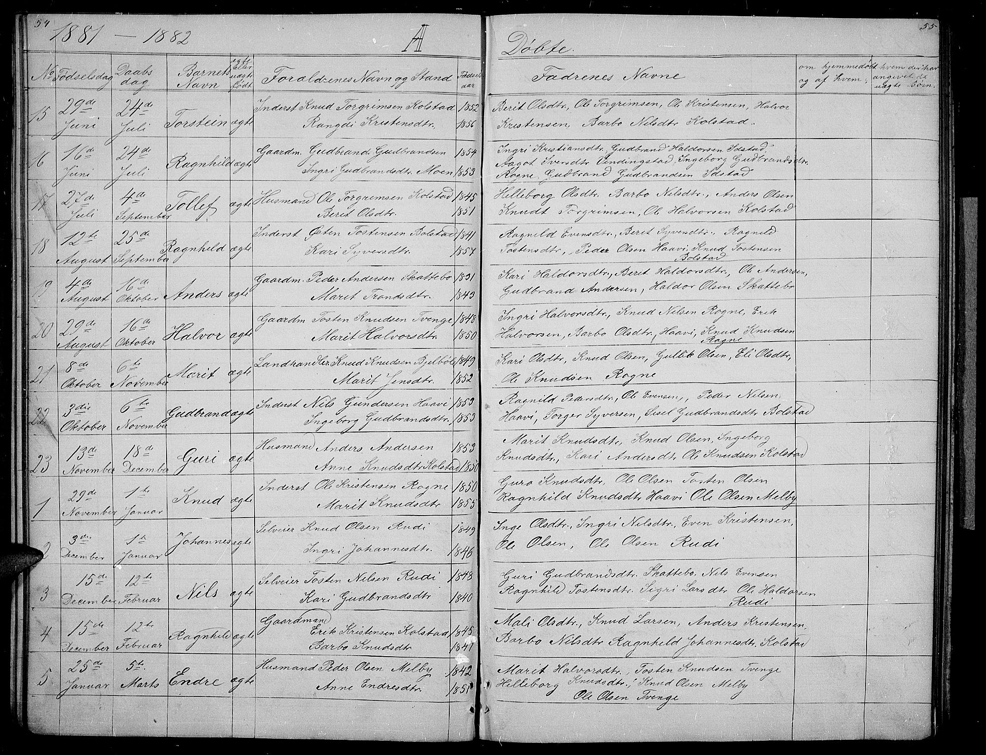 Øystre Slidre prestekontor, SAH/PREST-138/H/Ha/Hab/L0003: Parish register (copy) no. 3, 1866-1886, p. 54-55