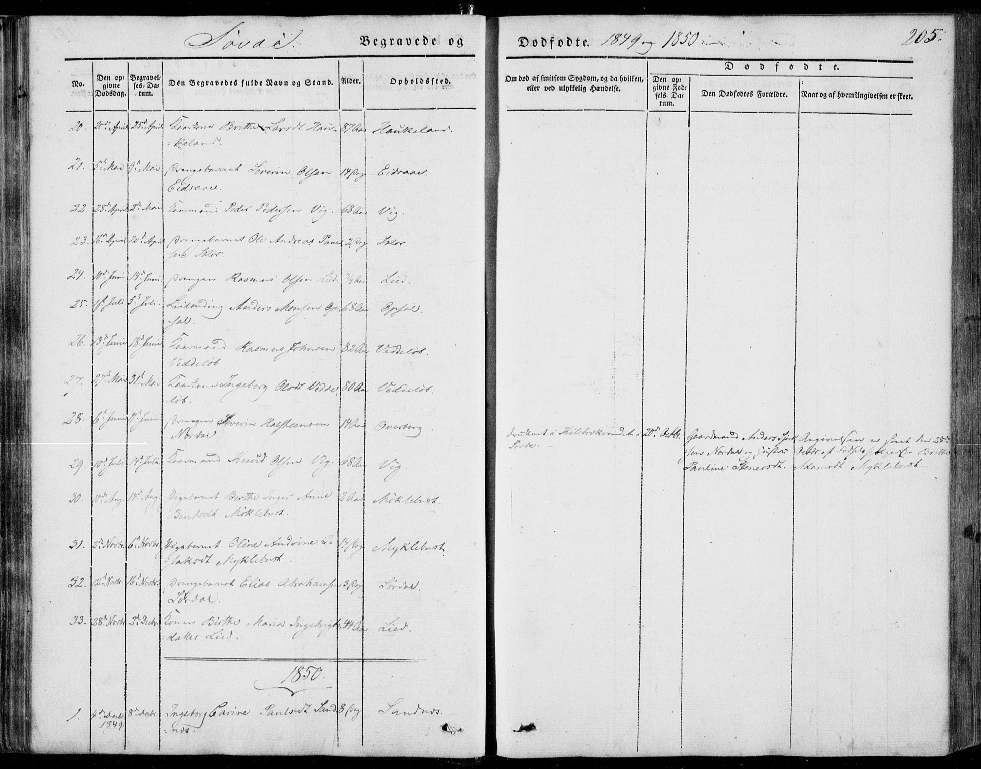 Ministerialprotokoller, klokkerbøker og fødselsregistre - Møre og Romsdal, AV/SAT-A-1454/502/L0023: Parish register (official) no. 502A01, 1844-1873, p. 205