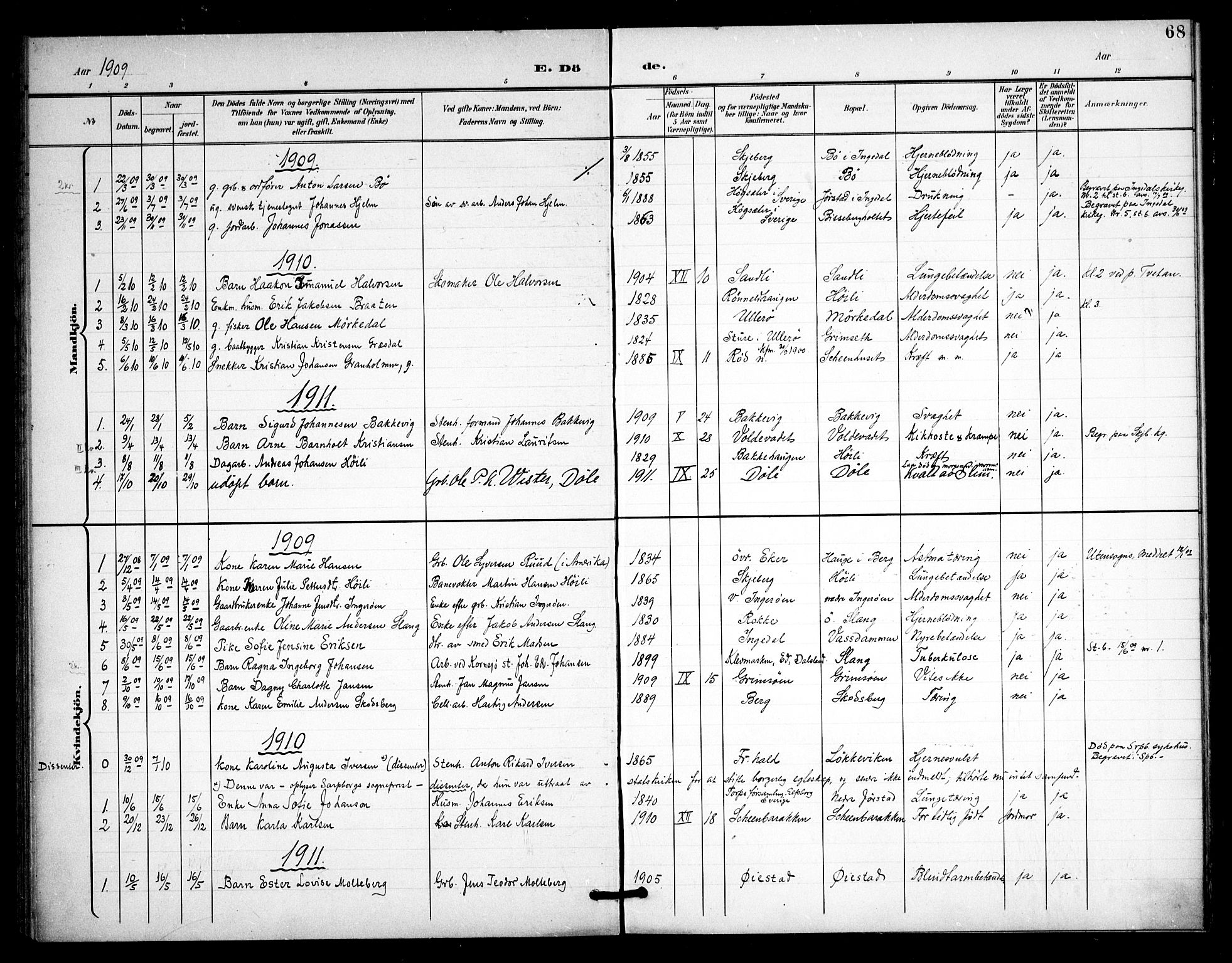 Skjeberg prestekontor Kirkebøker, AV/SAO-A-10923/F/Fc/L0002: Parish register (official) no. III 2, 1898-1915, p. 68