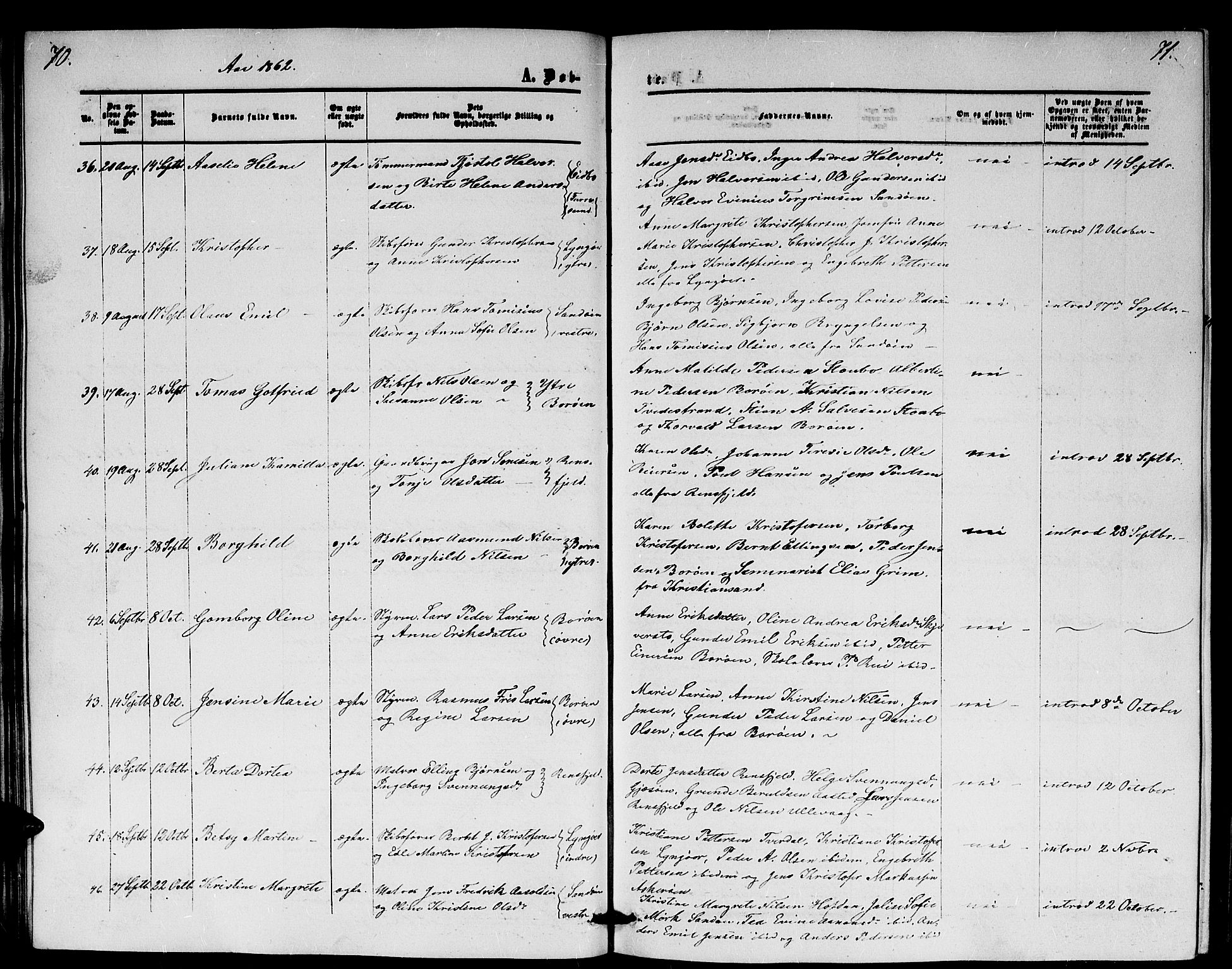 Dypvåg sokneprestkontor, AV/SAK-1111-0007/F/Fb/Fba/L0011: Parish register (copy) no. B 11, 1857-1872, p. 70-71