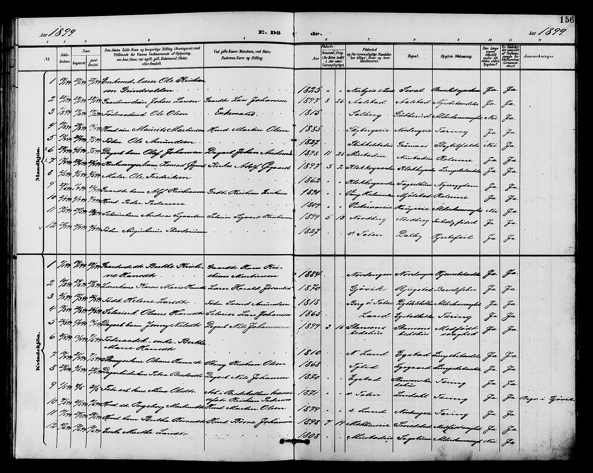Vardal prestekontor, SAH/PREST-100/H/Ha/Hab/L0011: Parish register (copy) no. 11, 1899-1913, p. 156