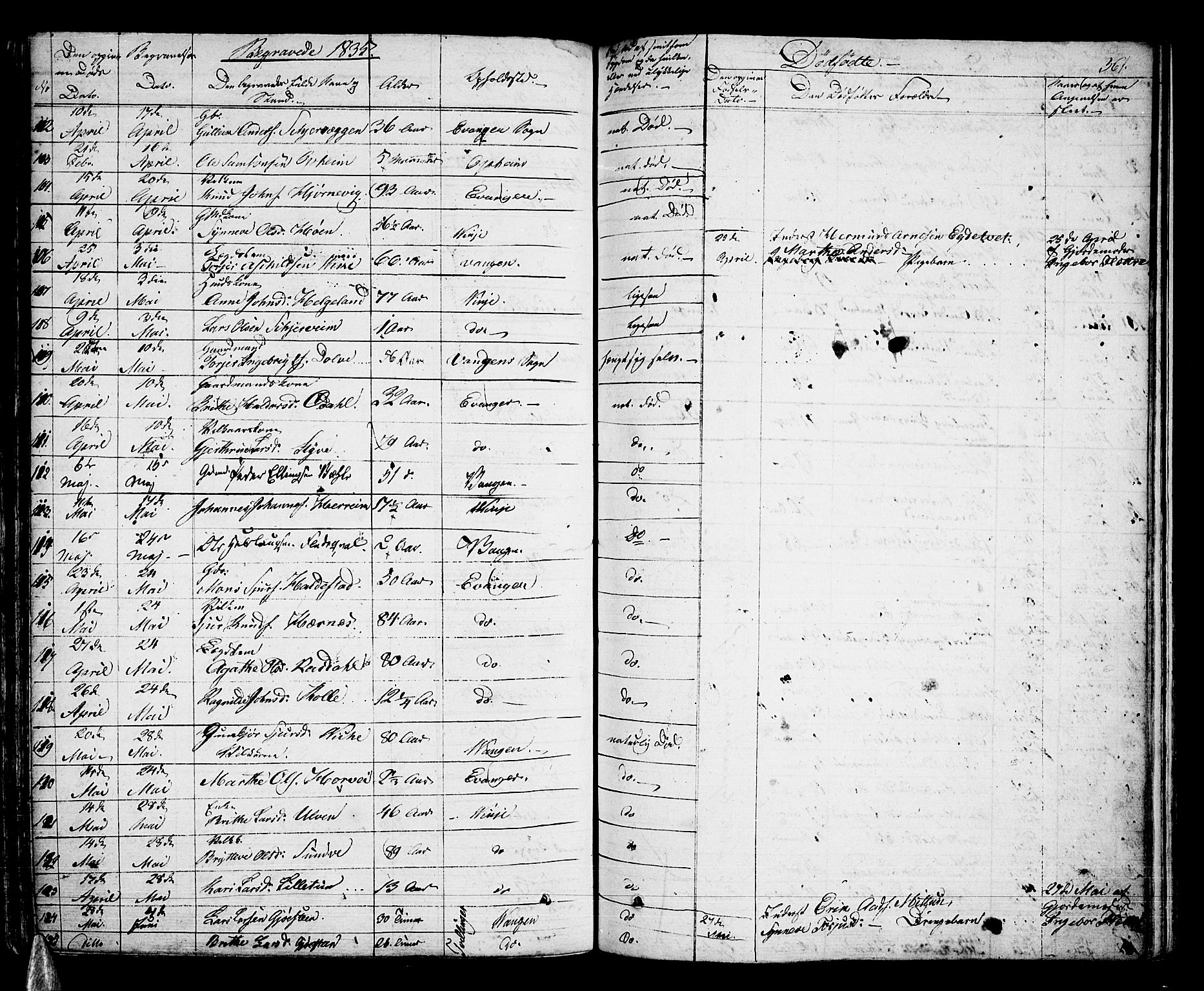 Voss sokneprestembete, AV/SAB-A-79001/H/Haa: Parish register (official) no. A 12, 1823-1837, p. 361