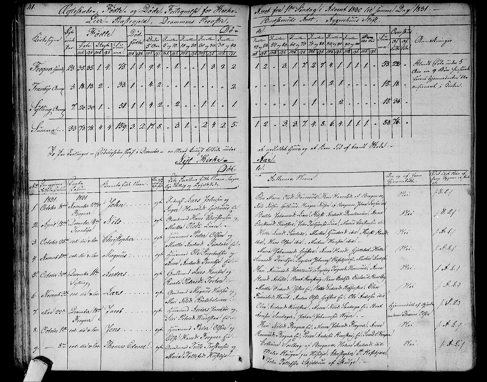 Lier kirkebøker, AV/SAKO-A-230/F/Fa/L0010: Parish register (official) no. I 10, 1827-1843, p. 41