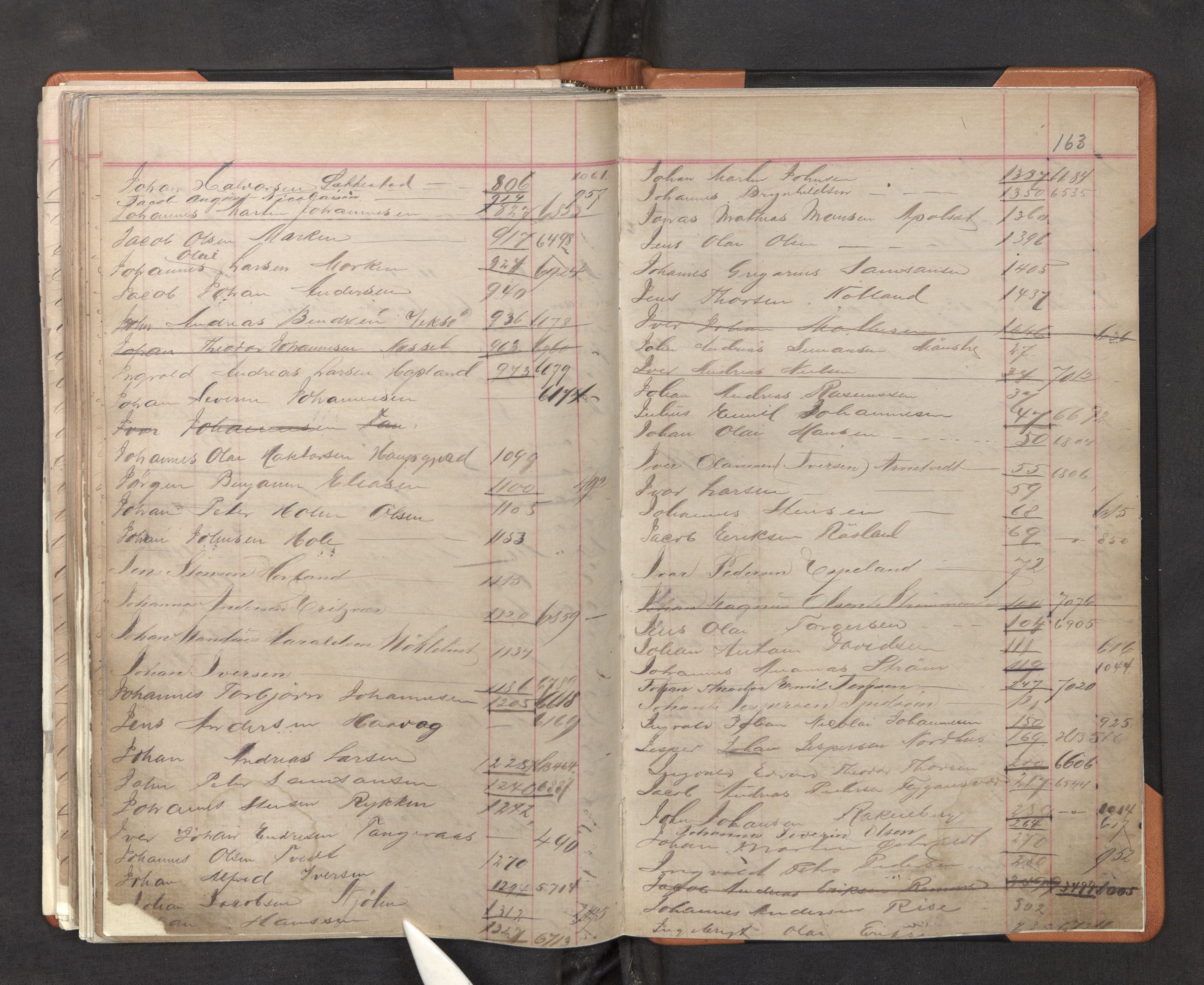 Innrulleringssjefen i Bergen, SAB/A-100050/F/Fa/L0001: Register til annotasjons-hovedrulle for Bergen krets A - K, 1869-1897