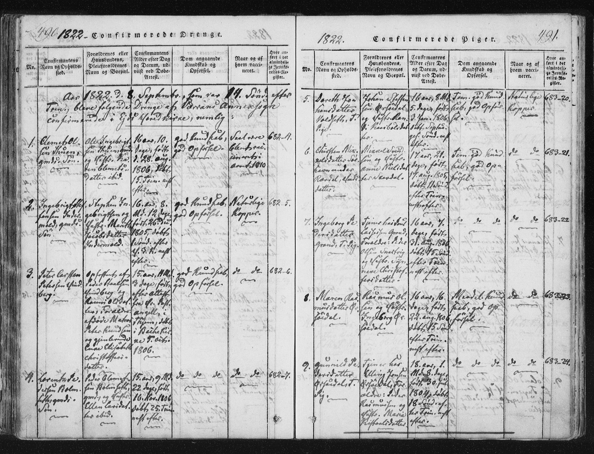 Ministerialprotokoller, klokkerbøker og fødselsregistre - Nord-Trøndelag, SAT/A-1458/744/L0417: Parish register (official) no. 744A01, 1817-1842, p. 490-491
