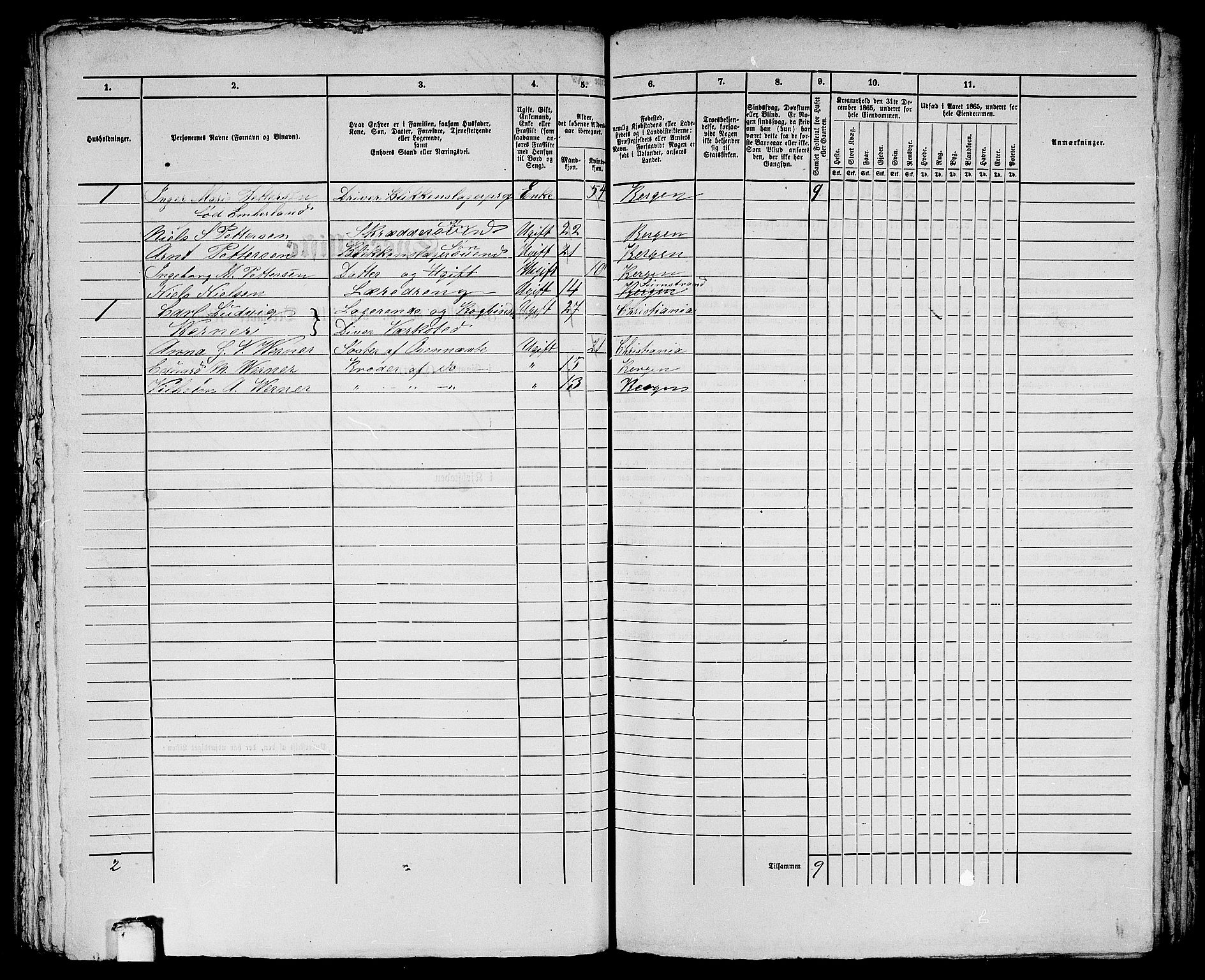 RA, 1865 census for Bergen, 1865, p. 2833