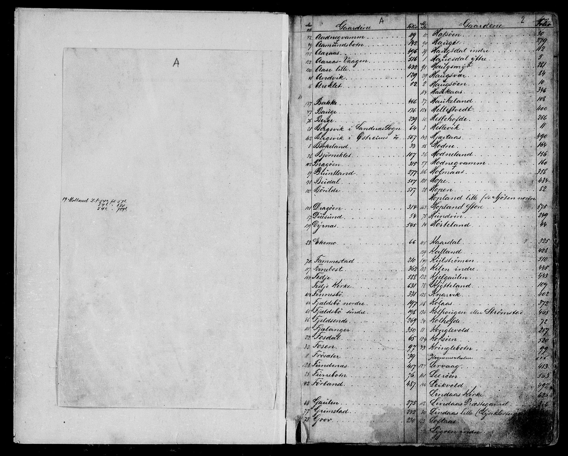Nordhordland sorenskrivar, SAB/A-2901/1/G/Ga/Gaaa/L0013a: Mortgage register no. II.A.a.13a, 1851-1893, p. 2