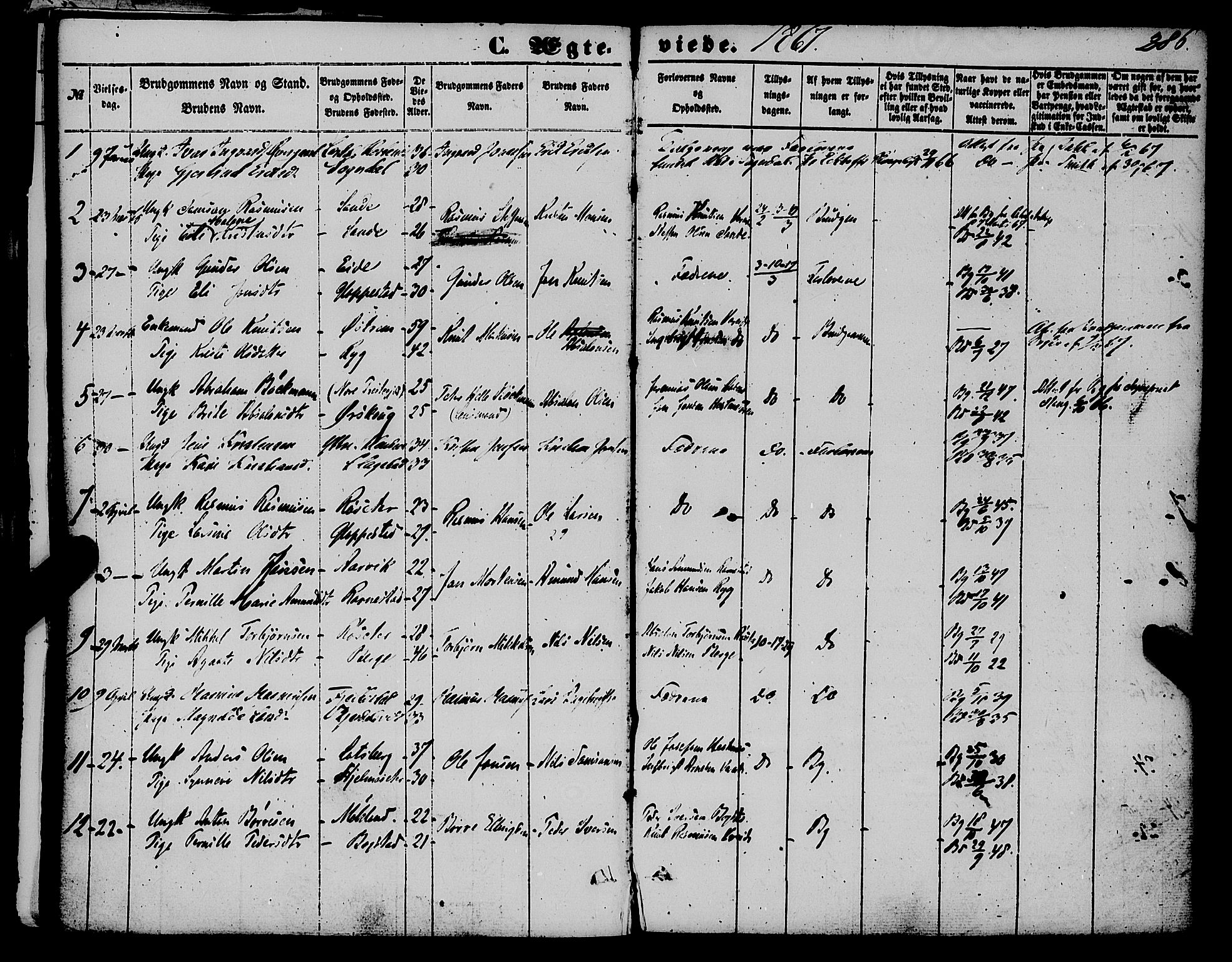 Gloppen sokneprestembete, AV/SAB-A-80101/H/Haa/Haaa/L0009: Parish register (official) no. A 9, 1855-1870, p. 286