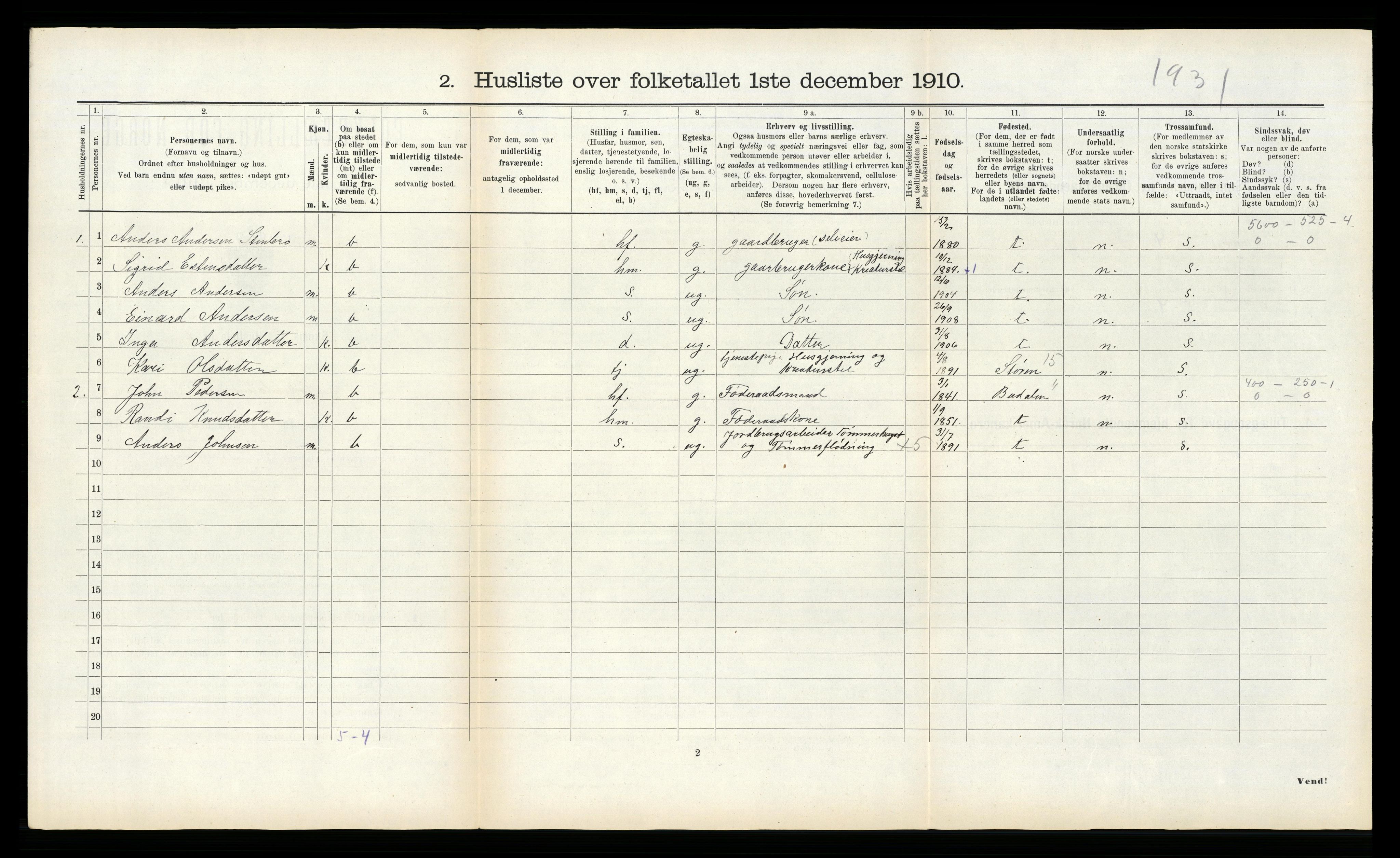 RA, 1910 census for Soknedal, 1910, p. 624