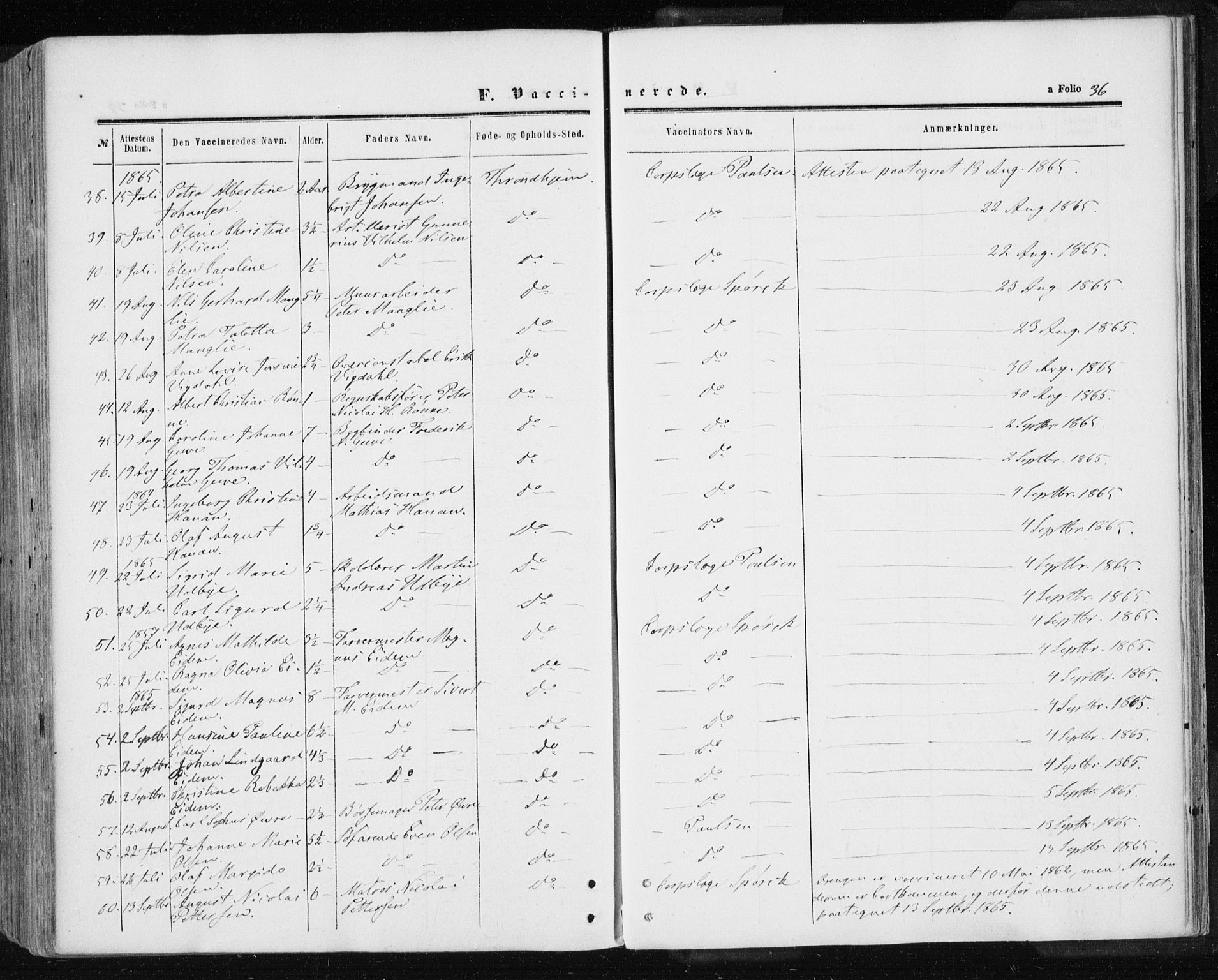 Ministerialprotokoller, klokkerbøker og fødselsregistre - Sør-Trøndelag, AV/SAT-A-1456/601/L0053: Parish register (official) no. 601A21, 1857-1865, p. 36