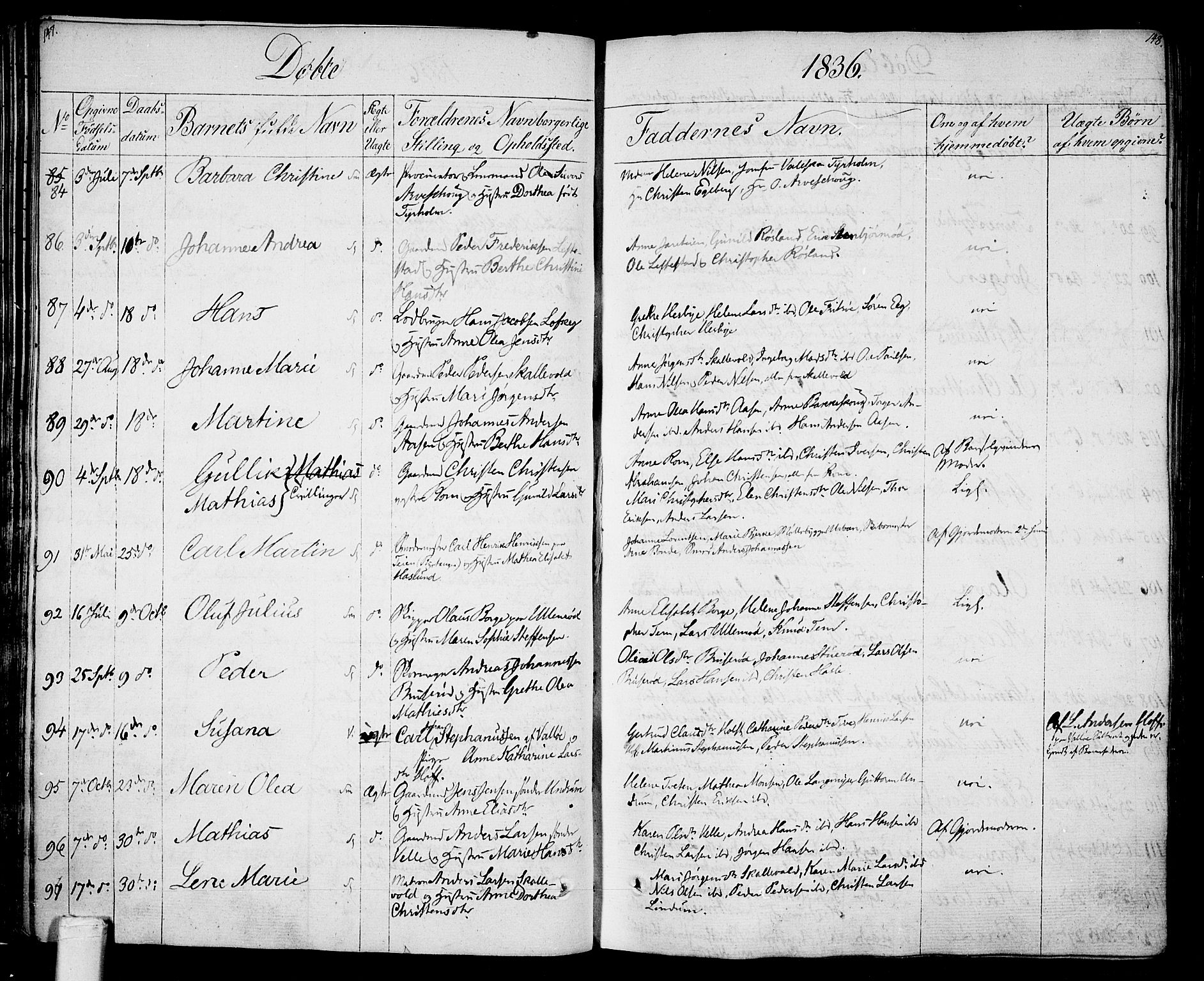 Sem kirkebøker, AV/SAKO-A-5/F/Fa/L0005: Parish register (official) no. I 5, 1825-1842, p. 147-148