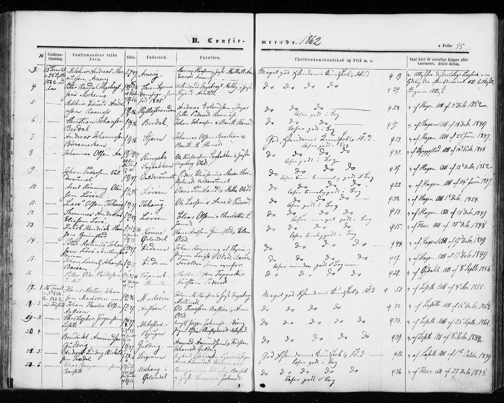 Ministerialprotokoller, klokkerbøker og fødselsregistre - Sør-Trøndelag, SAT/A-1456/655/L0678: Parish register (official) no. 655A07, 1861-1873, p. 95