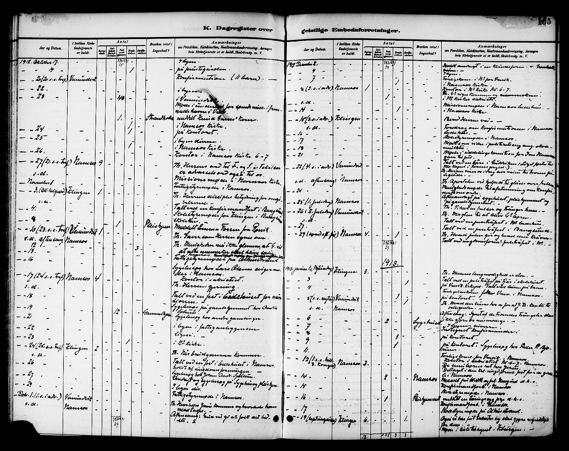 Ministerialprotokoller, klokkerbøker og fødselsregistre - Nord-Trøndelag, SAT/A-1458/768/L0575: Diary records no. 766A09, 1889-1931, p. 105