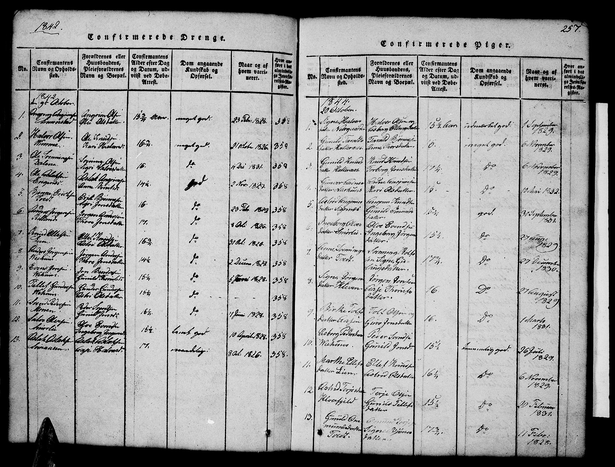 Åmli sokneprestkontor, AV/SAK-1111-0050/F/Fb/Fbc/L0001: Parish register (copy) no. B 1, 1816-1867, p. 257