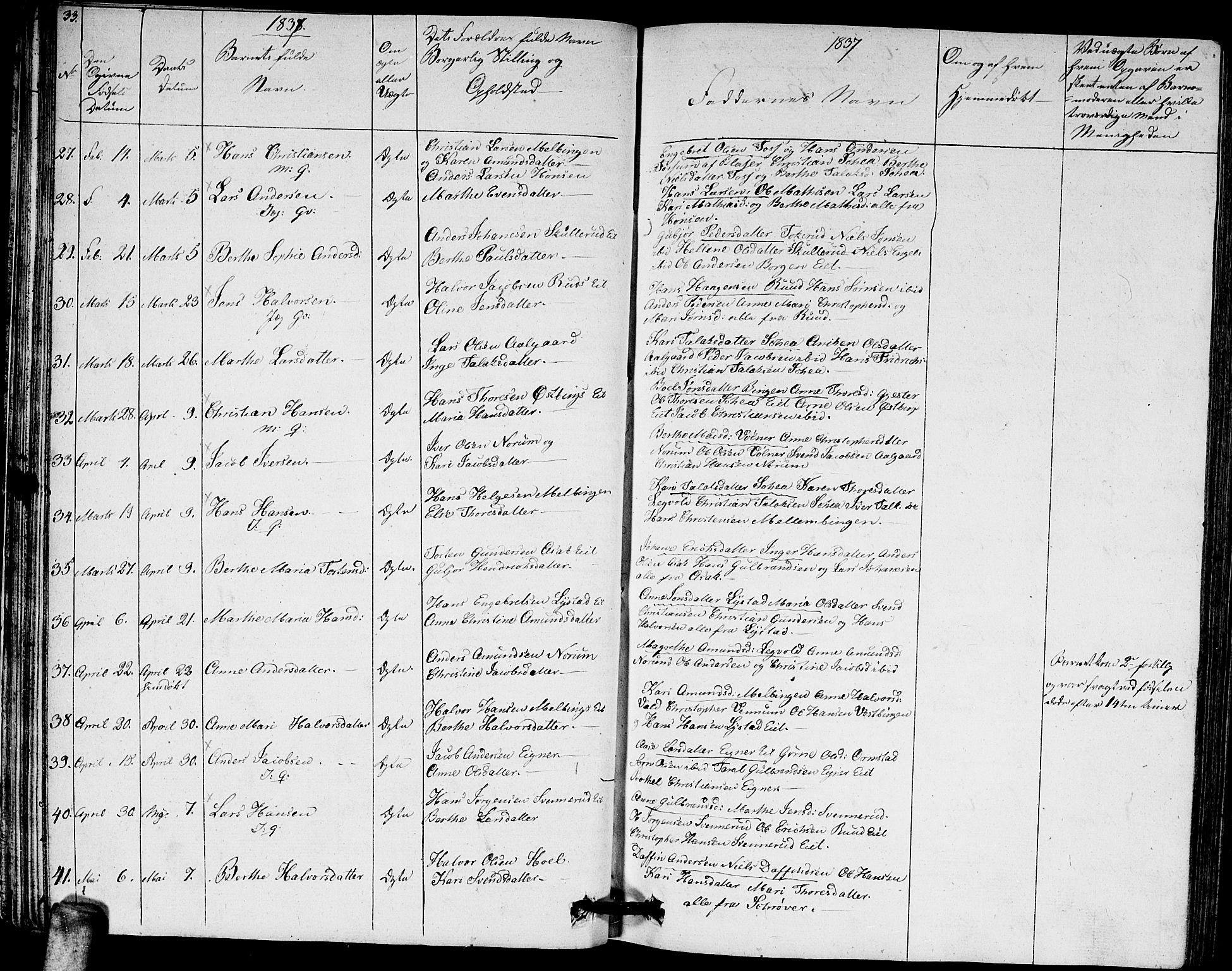 Sørum prestekontor Kirkebøker, AV/SAO-A-10303/G/Ga/L0002: Parish register (copy) no. I 2, 1829-1845, p. 33