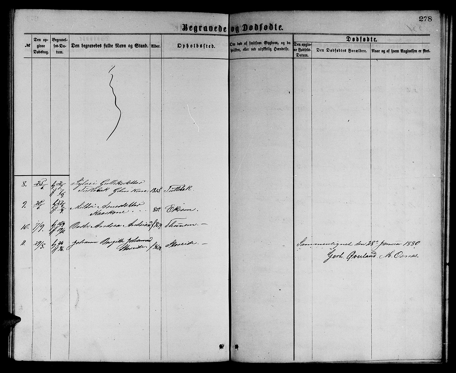 Ministerialprotokoller, klokkerbøker og fødselsregistre - Møre og Romsdal, SAT/A-1454/501/L0016: Parish register (copy) no. 501C02, 1868-1884, p. 278