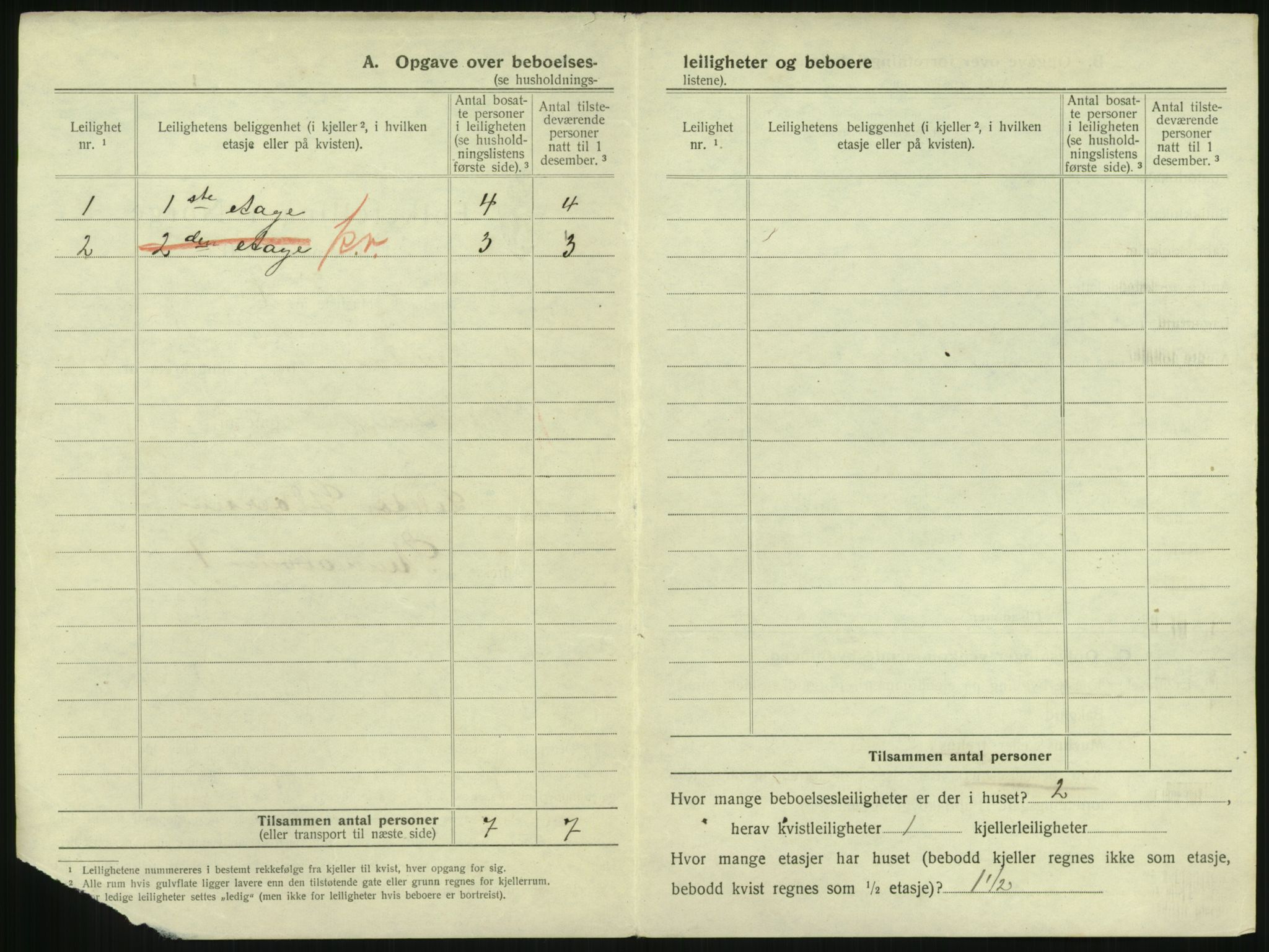 SAKO, 1920 census for Tønsberg, 1920, p. 1658