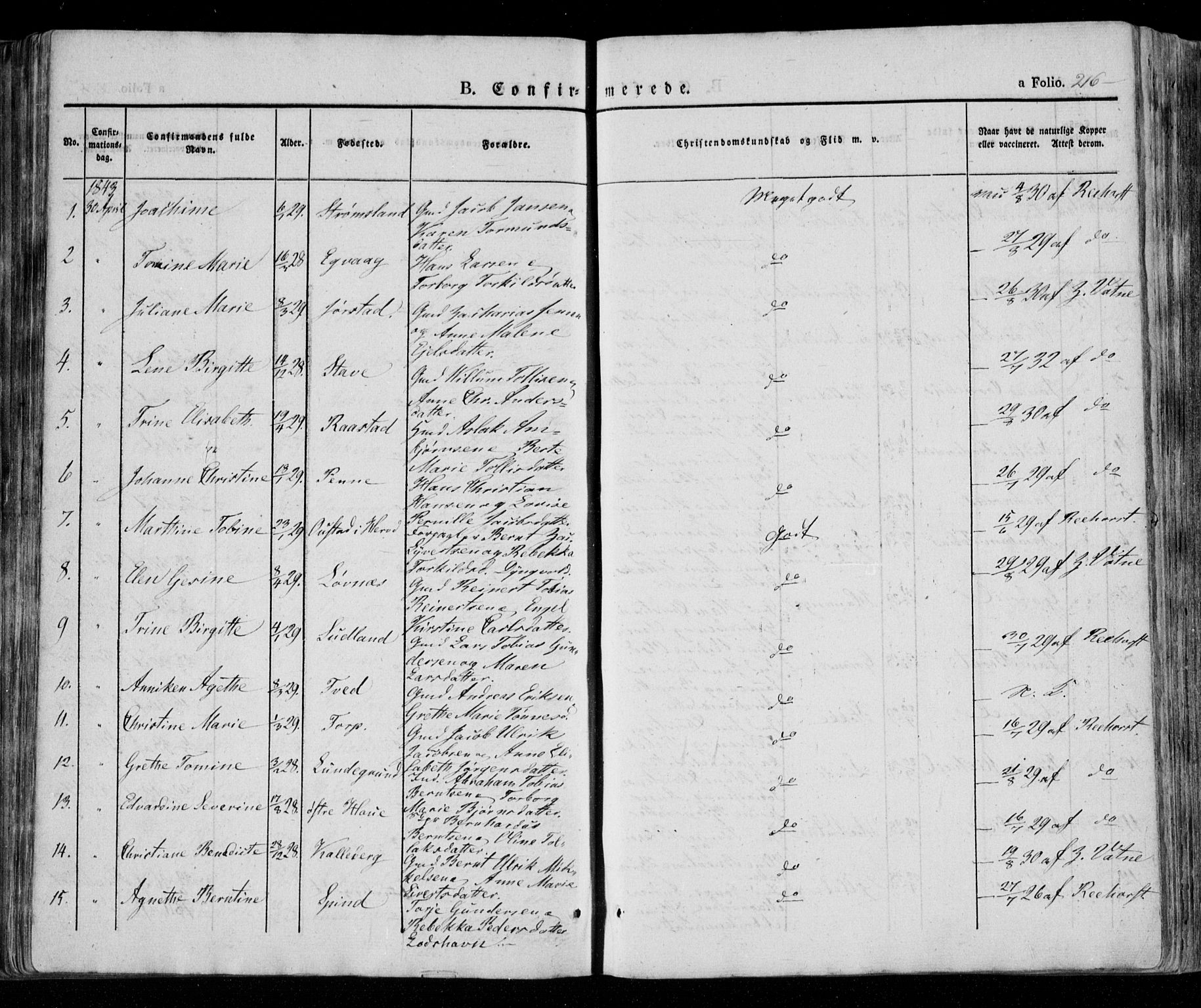 Lista sokneprestkontor, AV/SAK-1111-0027/F/Fa/L0009: Parish register (official) no. A 9, 1835-1846, p. 216