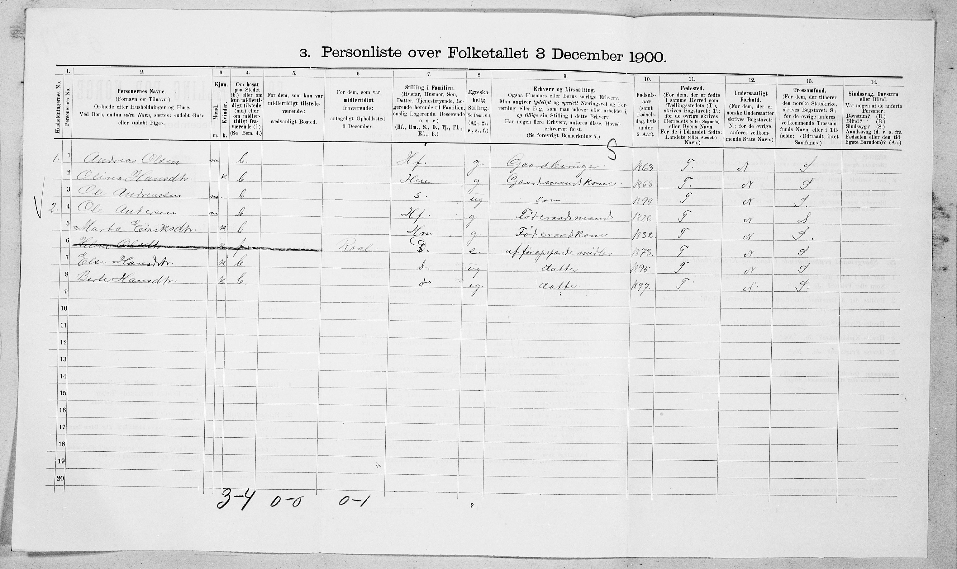 SAT, 1900 census for Haram, 1900, p. 492