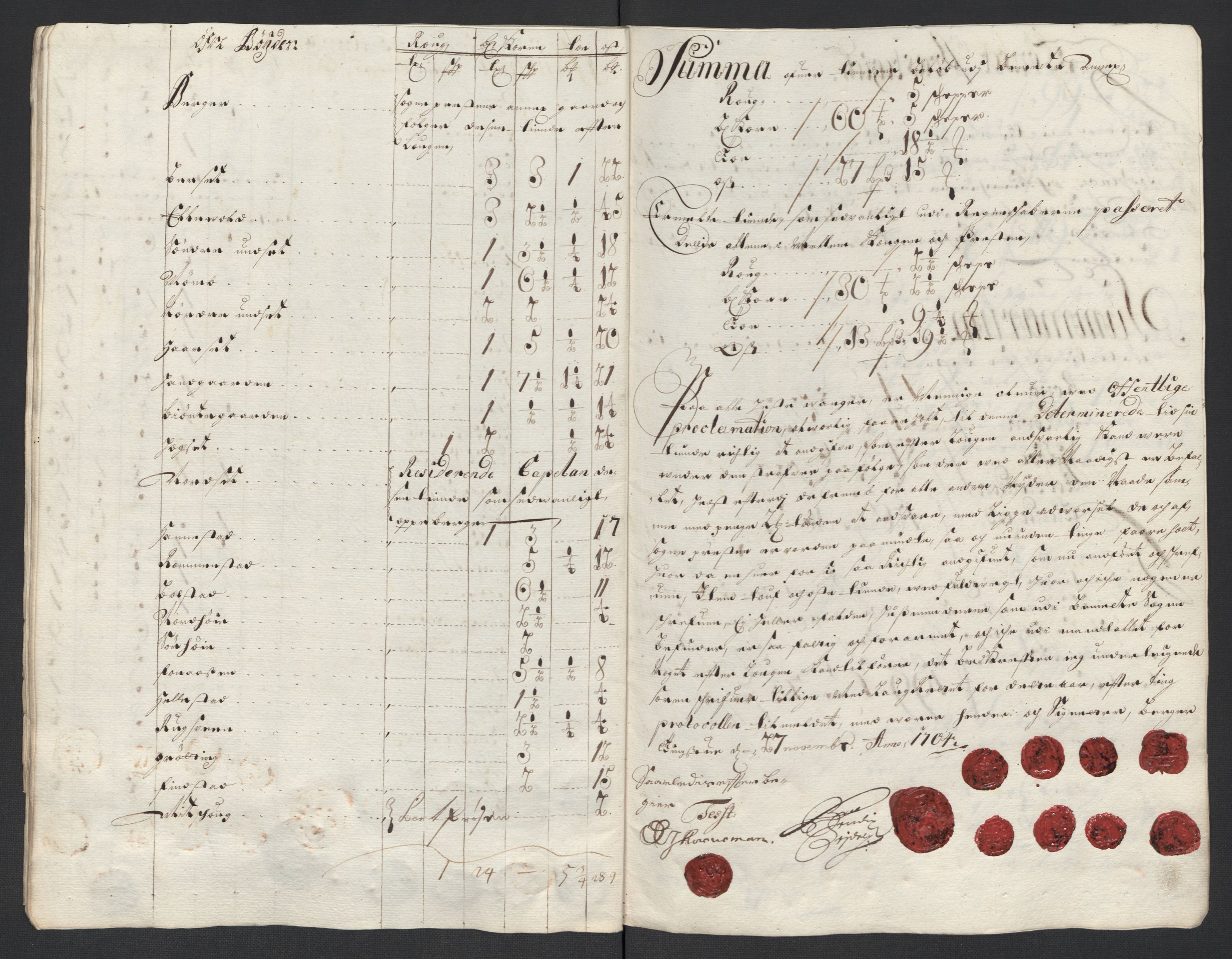 Rentekammeret inntil 1814, Reviderte regnskaper, Fogderegnskap, RA/EA-4092/R13/L0842: Fogderegnskap Solør, Odal og Østerdal, 1704, p. 112