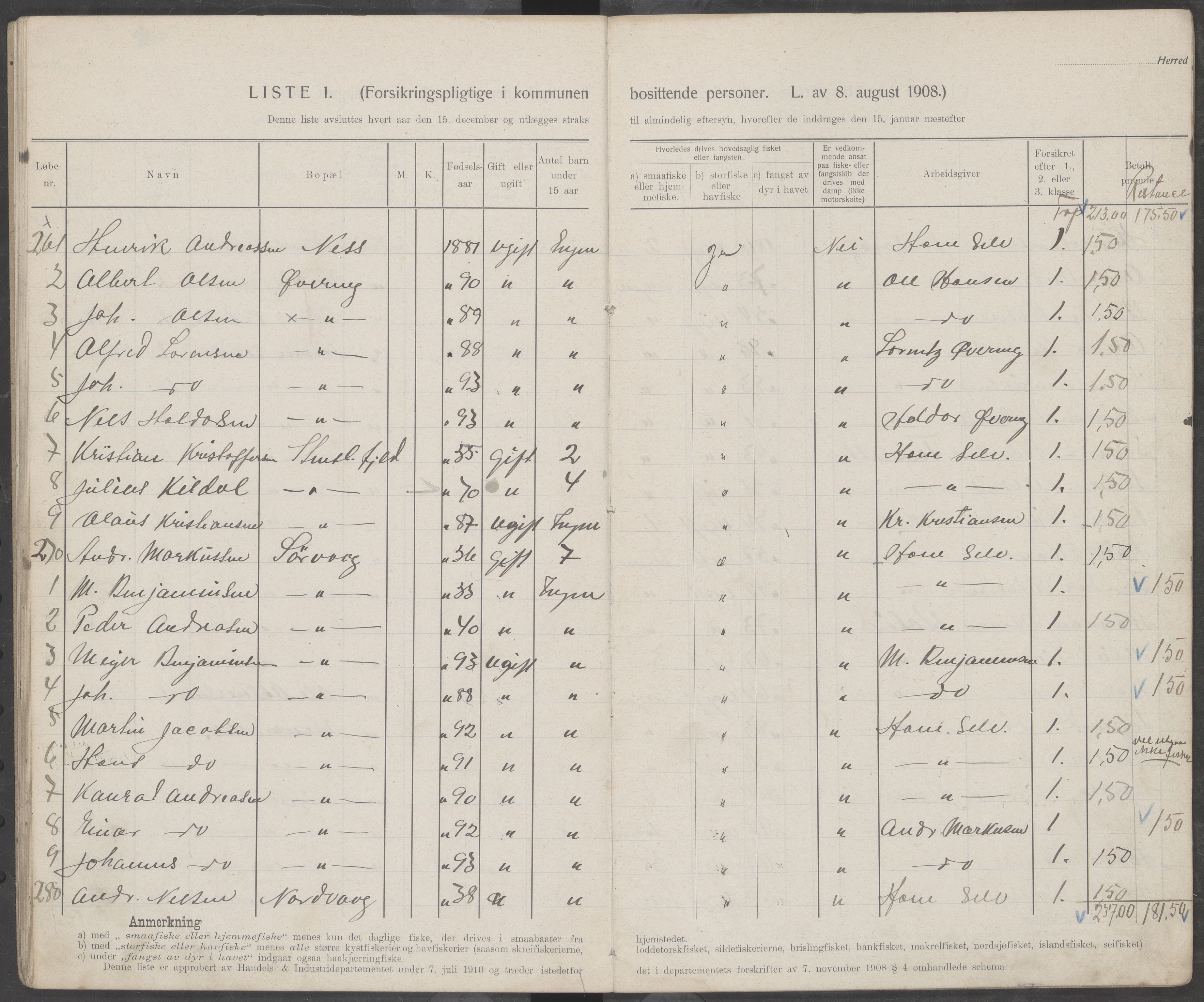 Hamarøy kommune. Fiskermanntallsnemnda, AIN/K-18490.625/Fa/L0001: Fiskermanntall, 1911