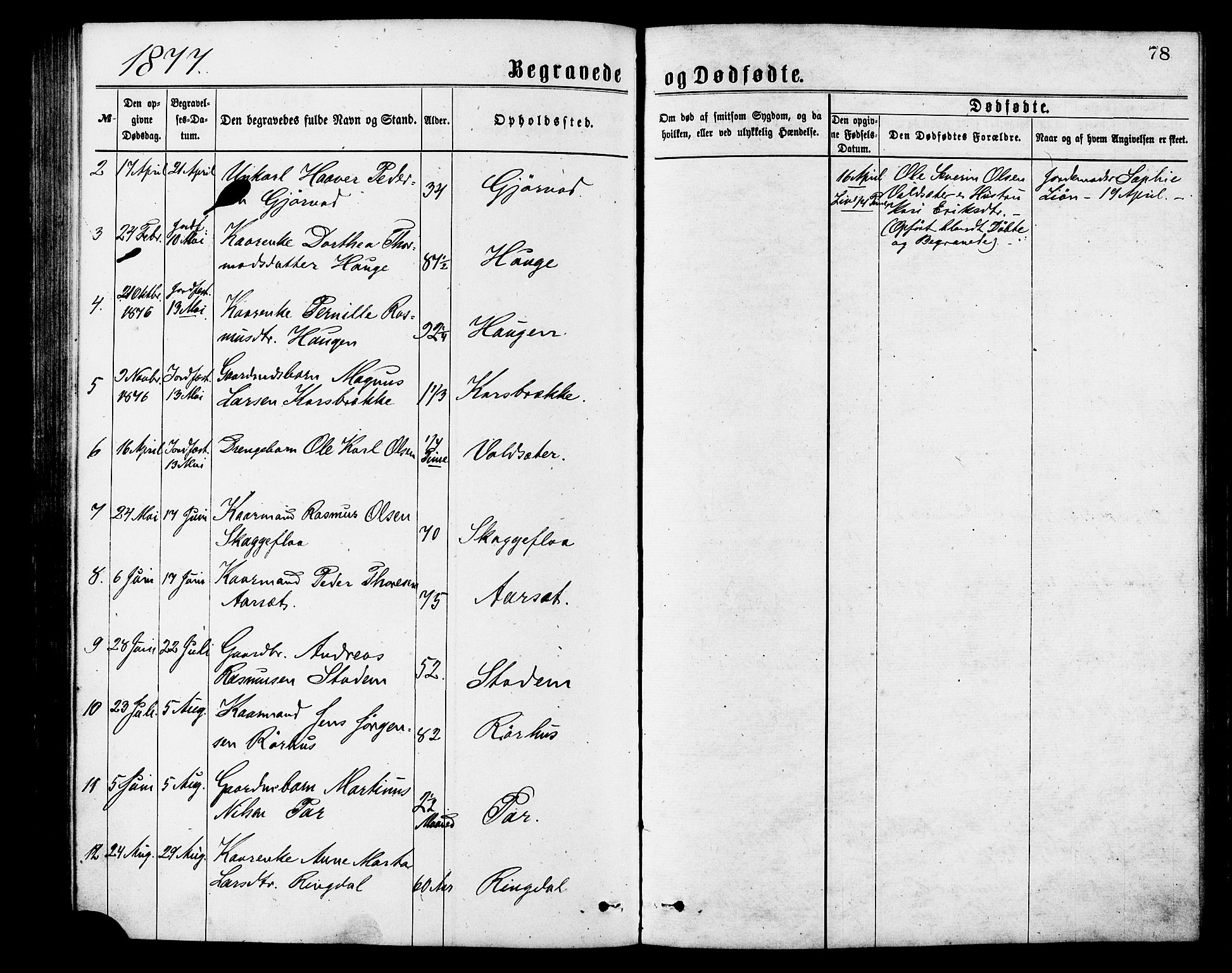 Ministerialprotokoller, klokkerbøker og fødselsregistre - Møre og Romsdal, AV/SAT-A-1454/517/L0227: Parish register (official) no. 517A07, 1870-1886, p. 78