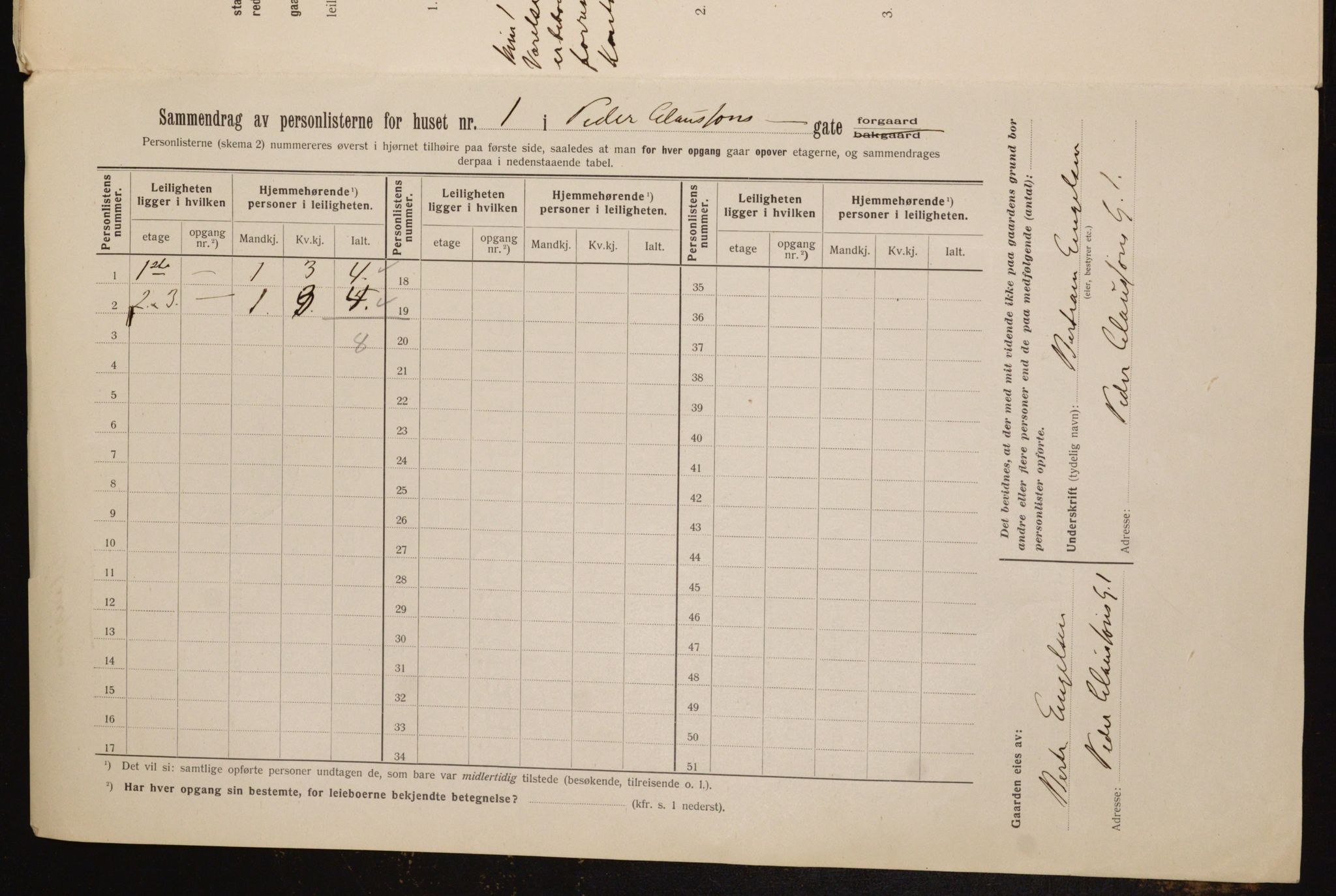 OBA, Municipal Census 1912 for Kristiania, 1912, p. 79342