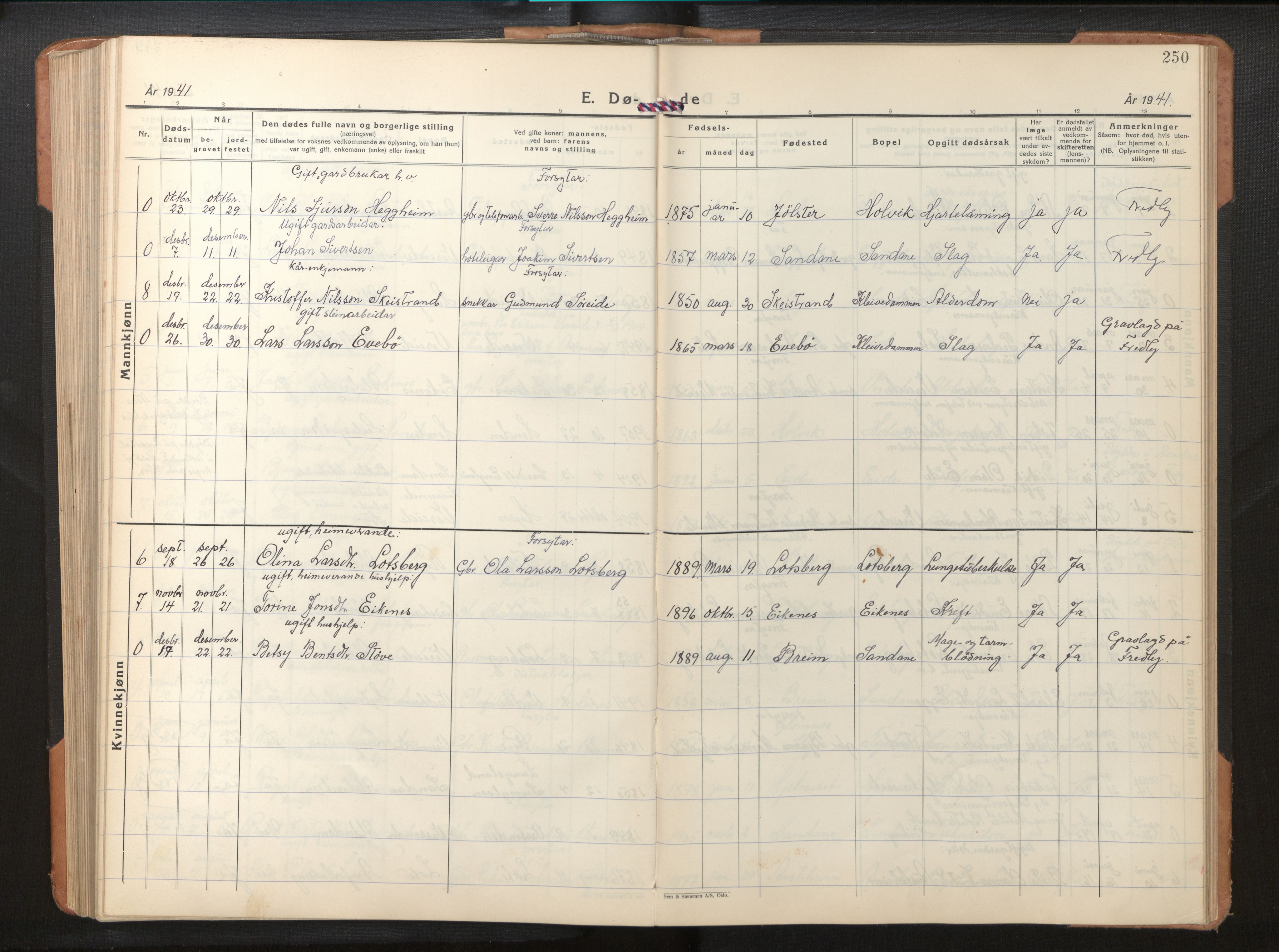 Gloppen sokneprestembete, AV/SAB-A-80101/H/Hab/Habb/L0005: Parish register (copy) no. B 5, 1931-1953, p. 249b-250a