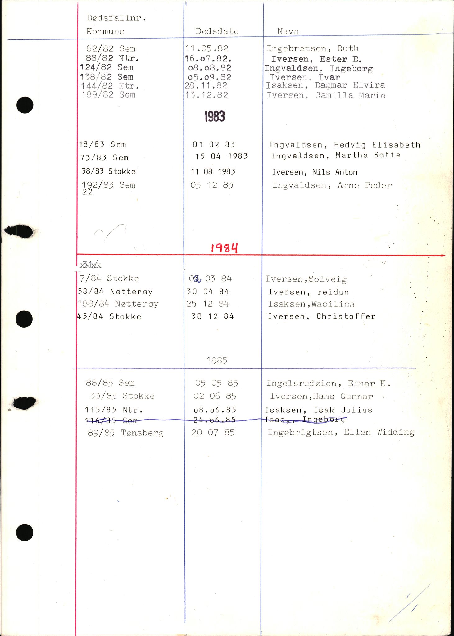 Tønsberg byrett, SAKO/A-1398/H/Hb/L0001: Dødsfallsregister, 1982-1985, p. 61