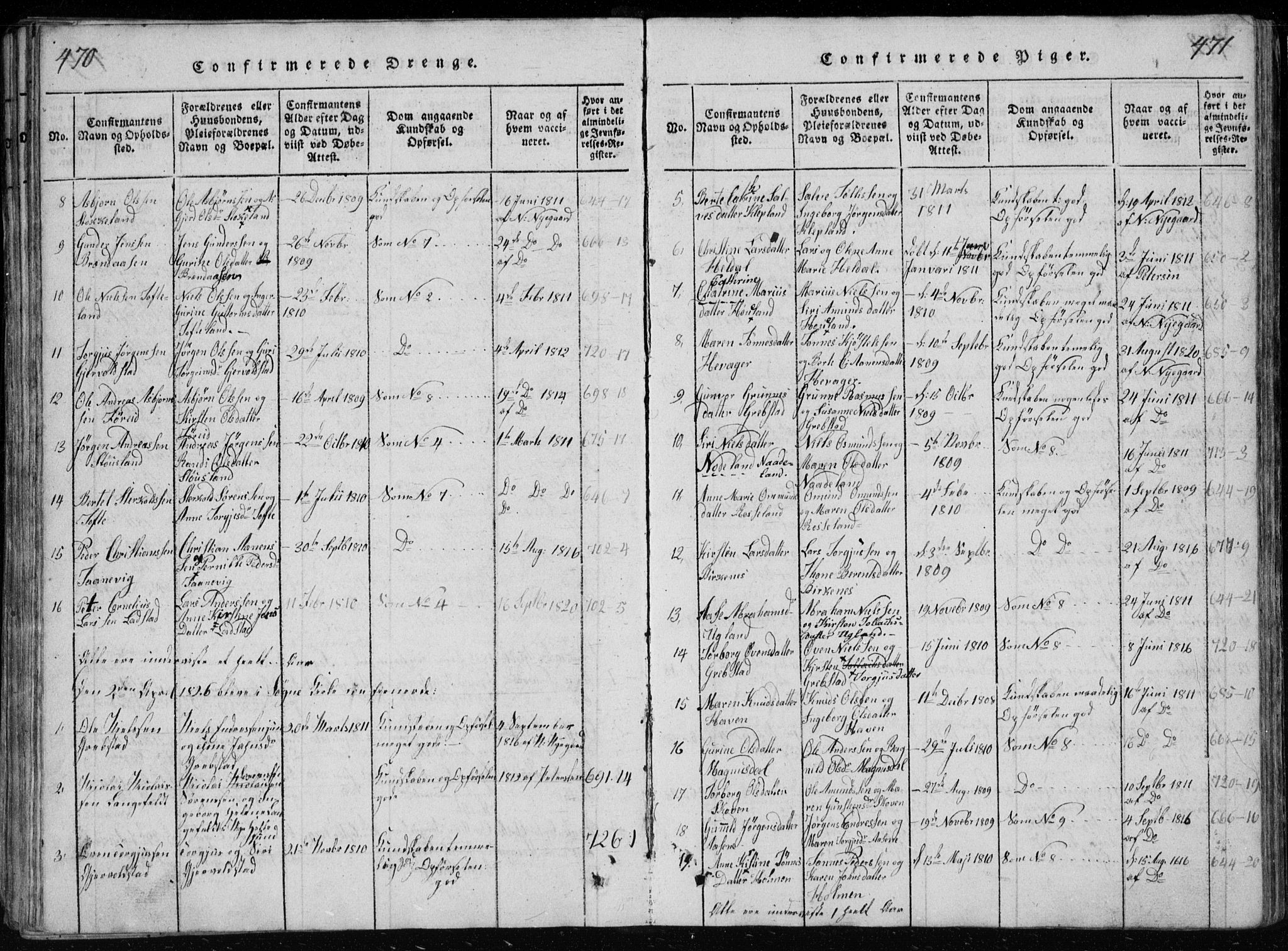 Søgne sokneprestkontor, SAK/1111-0037/F/Fb/Fbb/L0002: Parish register (copy) no. B 2, 1821-1838, p. 470-471