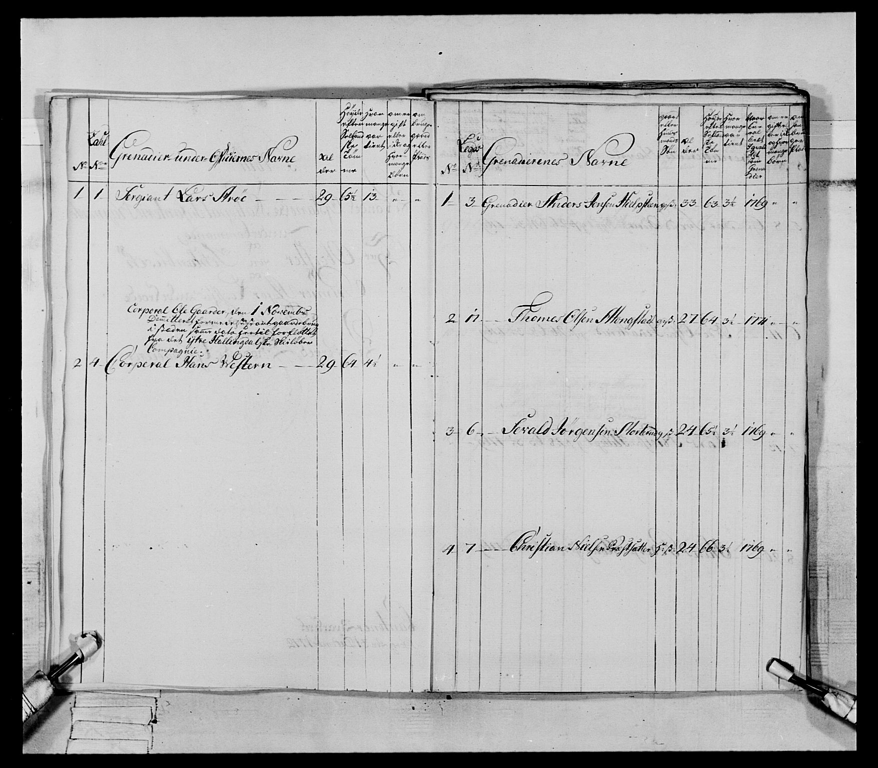 Generalitets- og kommissariatskollegiet, Det kongelige norske kommissariatskollegium, AV/RA-EA-5420/E/Eh/L0062: 2. Opplandske nasjonale infanteriregiment, 1769-1773, p. 331