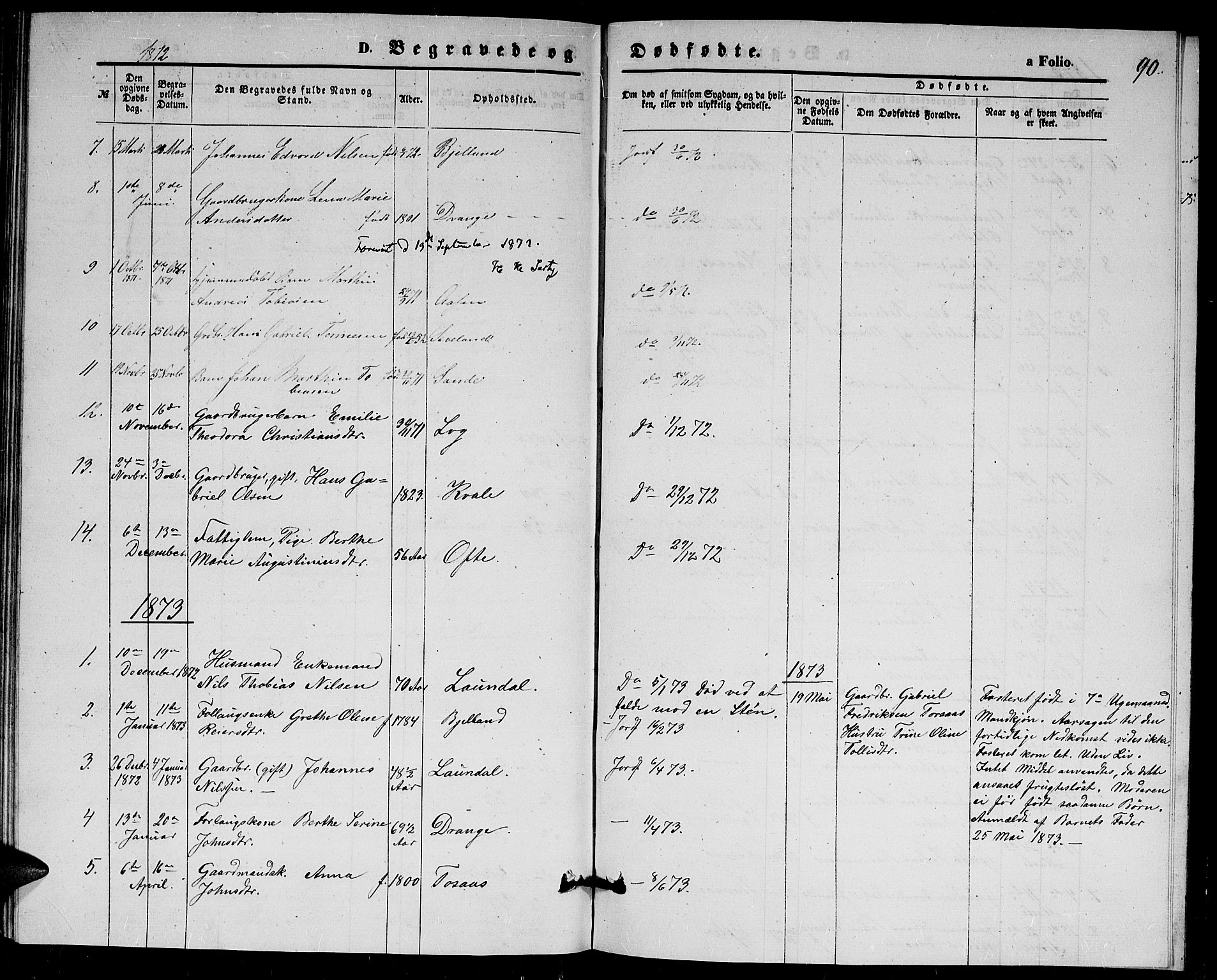 Herad sokneprestkontor, AV/SAK-1111-0018/F/Fb/Fba/L0003: Parish register (copy) no. B 3, 1863-1883, p. 90