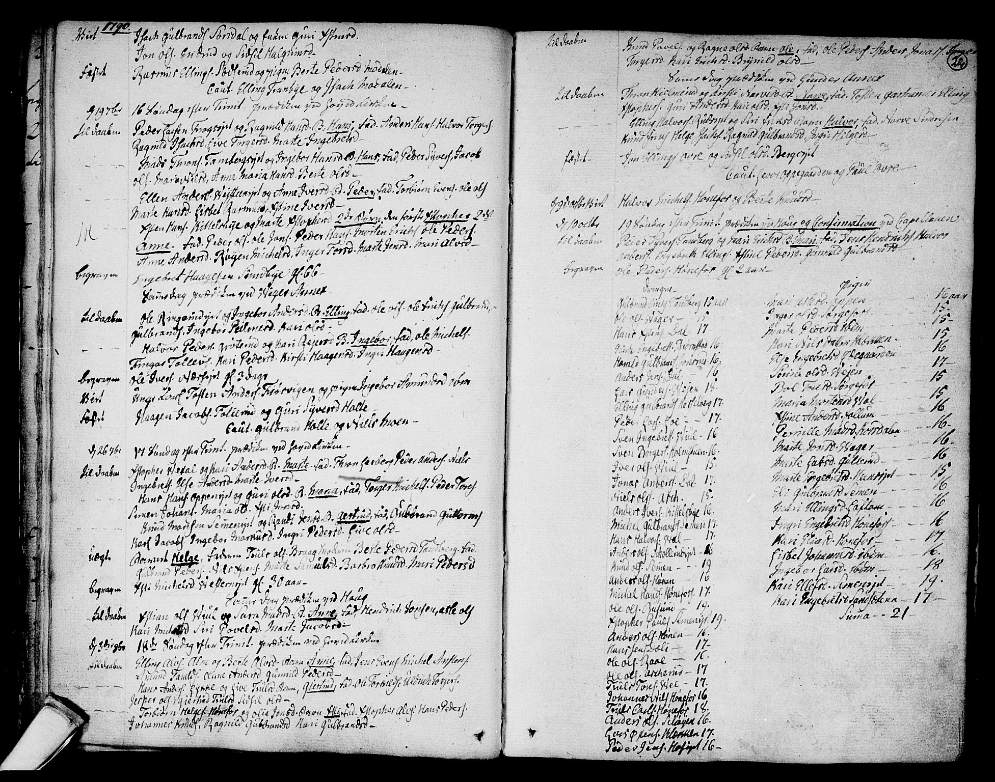 Norderhov kirkebøker, SAKO/A-237/F/Fa/L0006: Parish register (official) no. 6, 1789-1811, p. 22