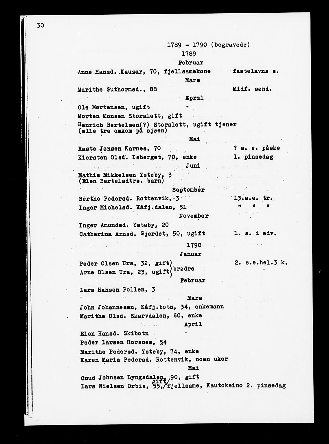 Uten arkivreferanse, SATØ/-: Other parish register no. -, 1782-1790, p. 30