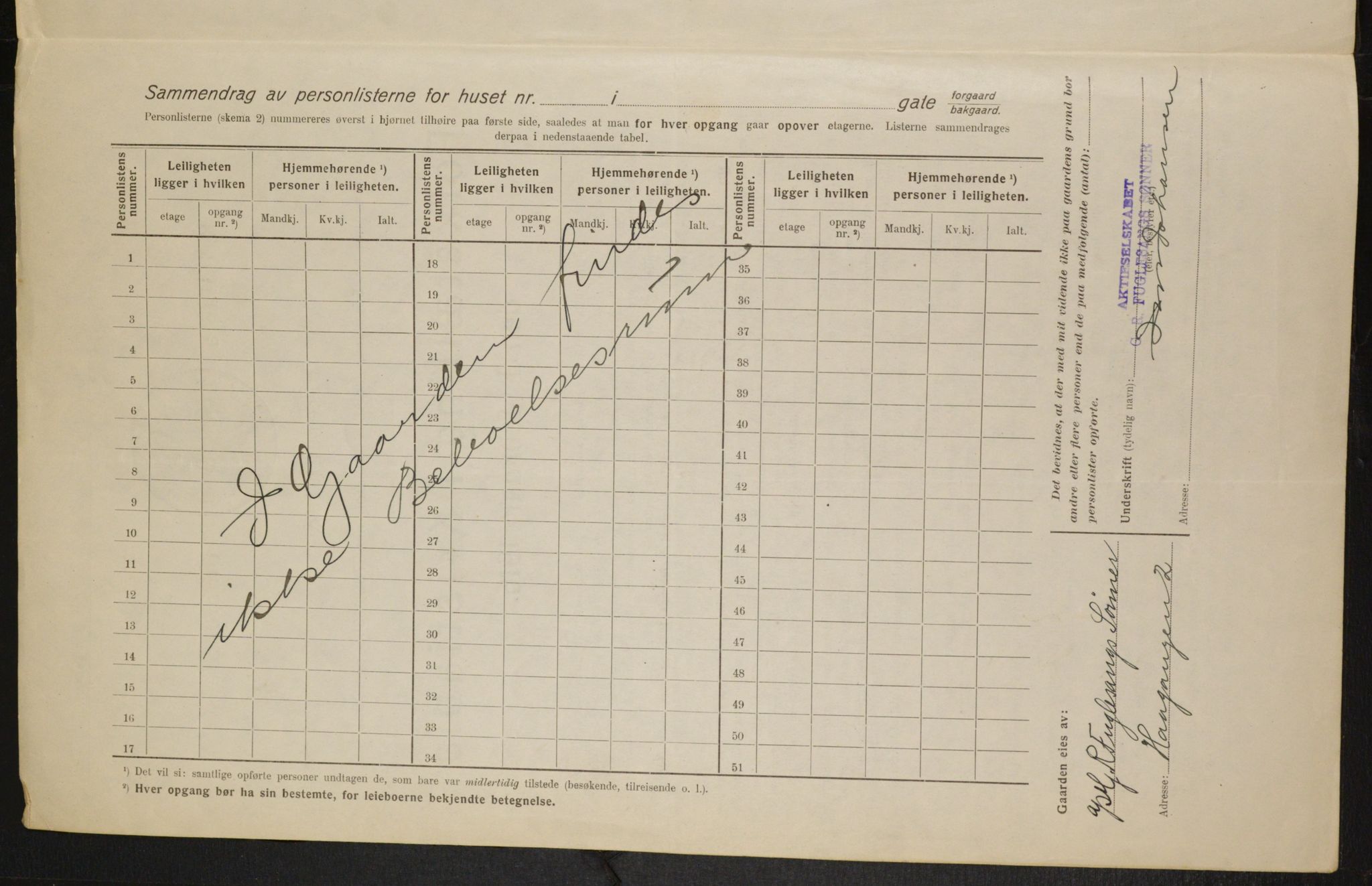 OBA, Municipal Census 1916 for Kristiania, 1916, p. 43377