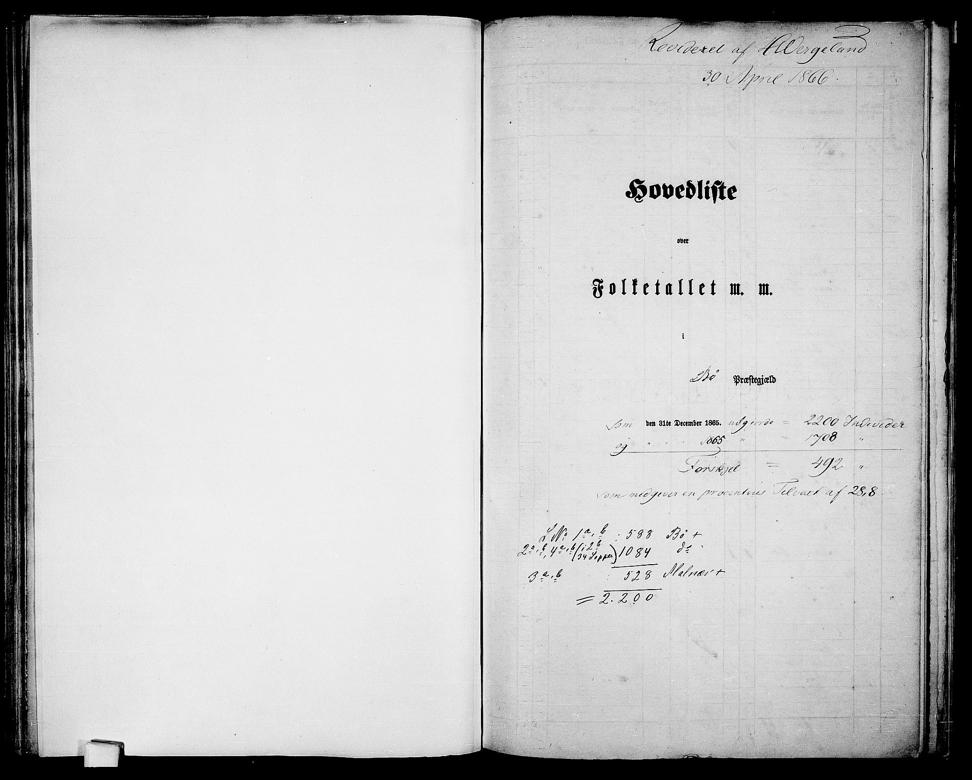 RA, 1865 census for Bø, 1865, p. 1