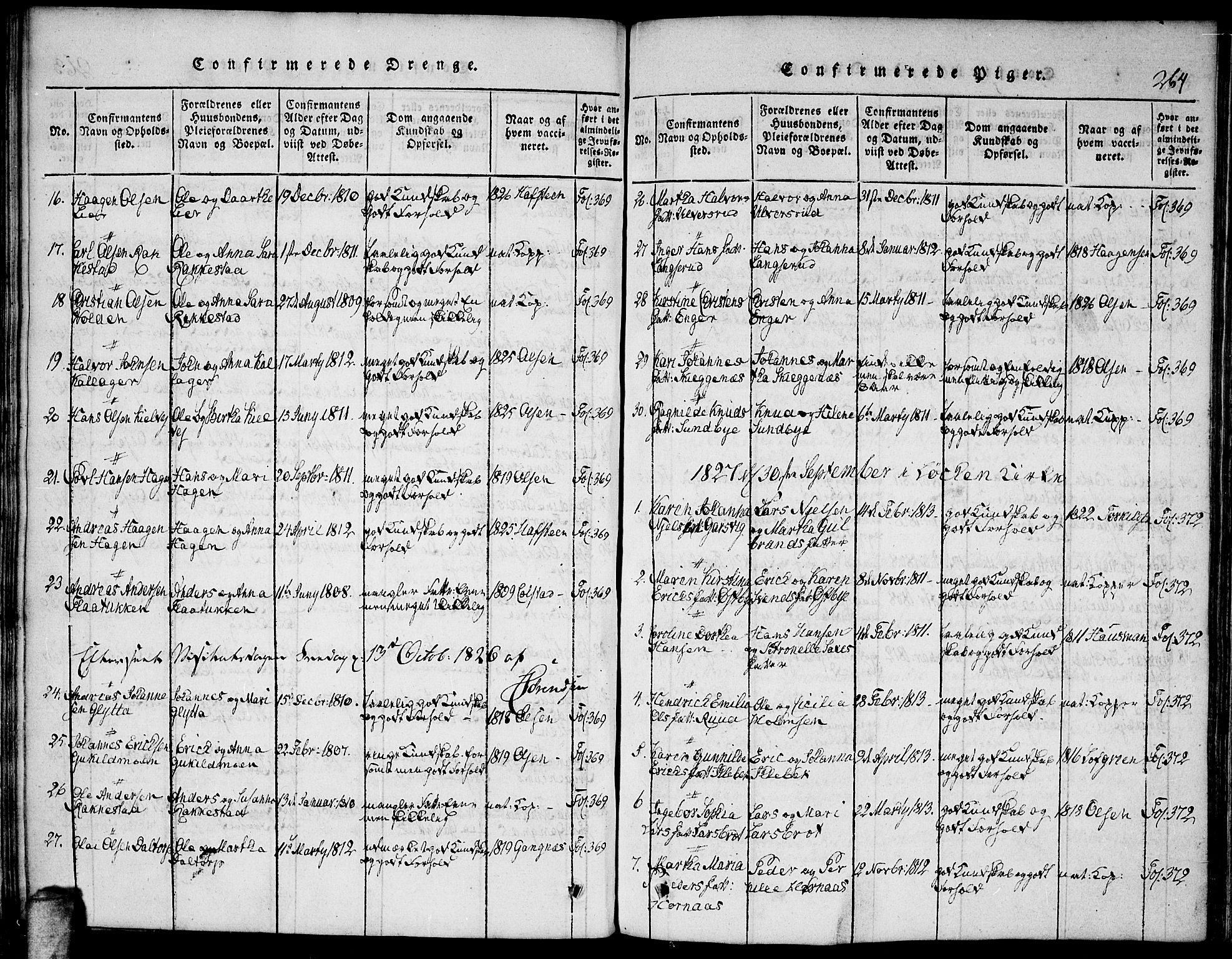 Høland prestekontor Kirkebøker, SAO/A-10346a/F/Fa/L0007: Parish register (official) no. I 7, 1814-1827, p. 264