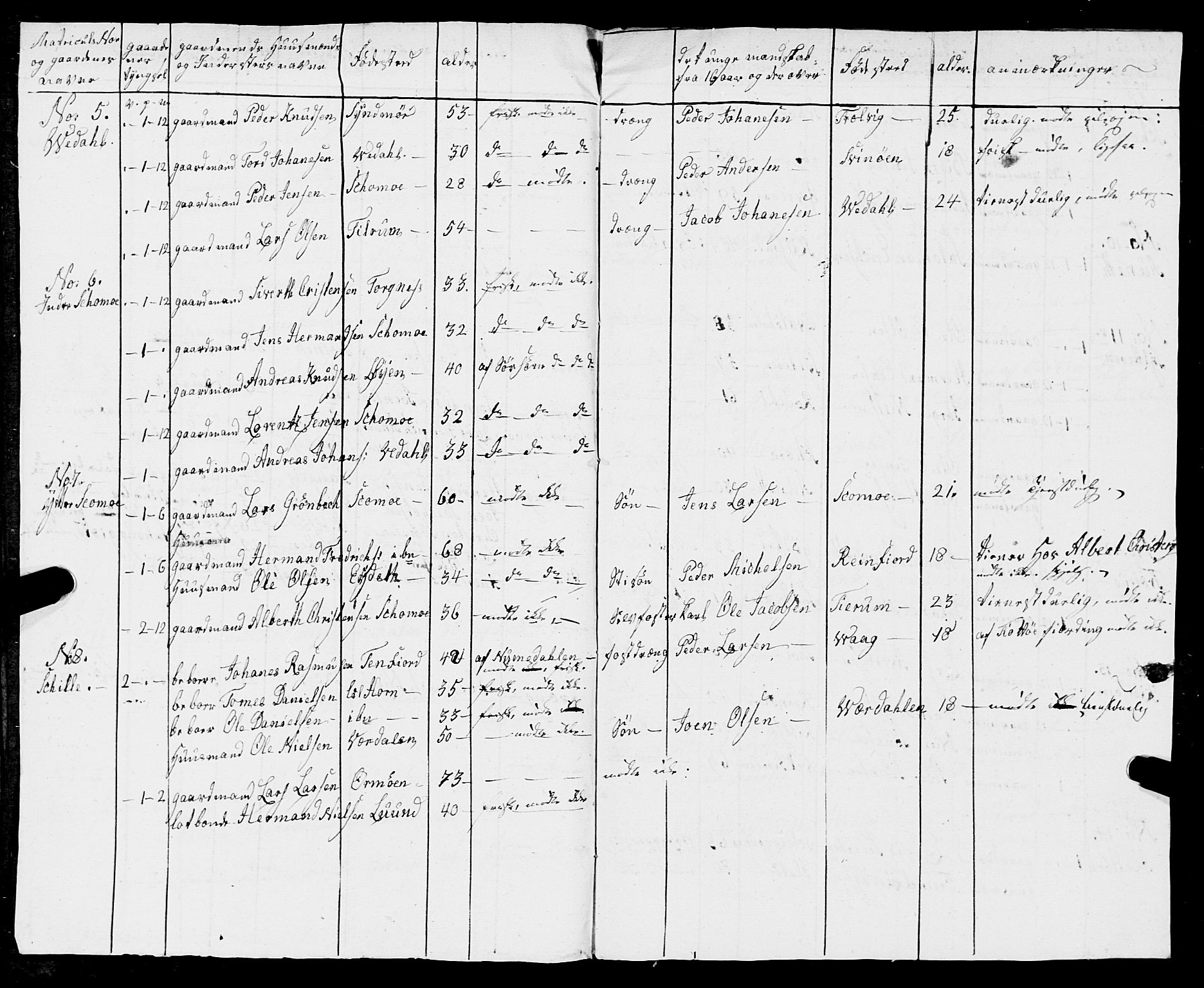 Fylkesmannen i Nordland, AV/SAT-A-0499/1.1/R/Ra/L0007: --, 1809-1835, p. 209