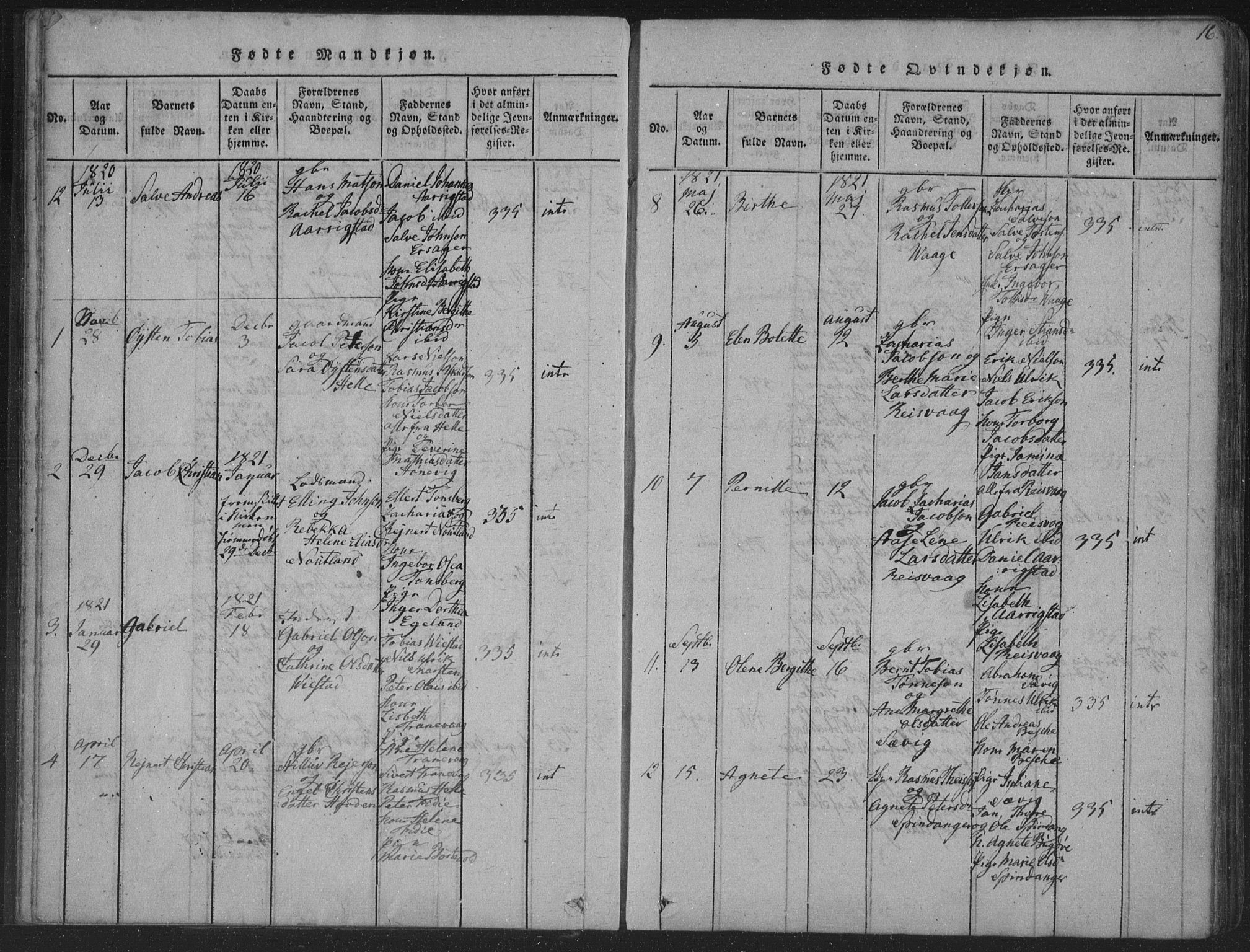 Herad sokneprestkontor, SAK/1111-0018/F/Fa/Fab/L0002: Parish register (official) no. A 2, 1816-1844, p. 16