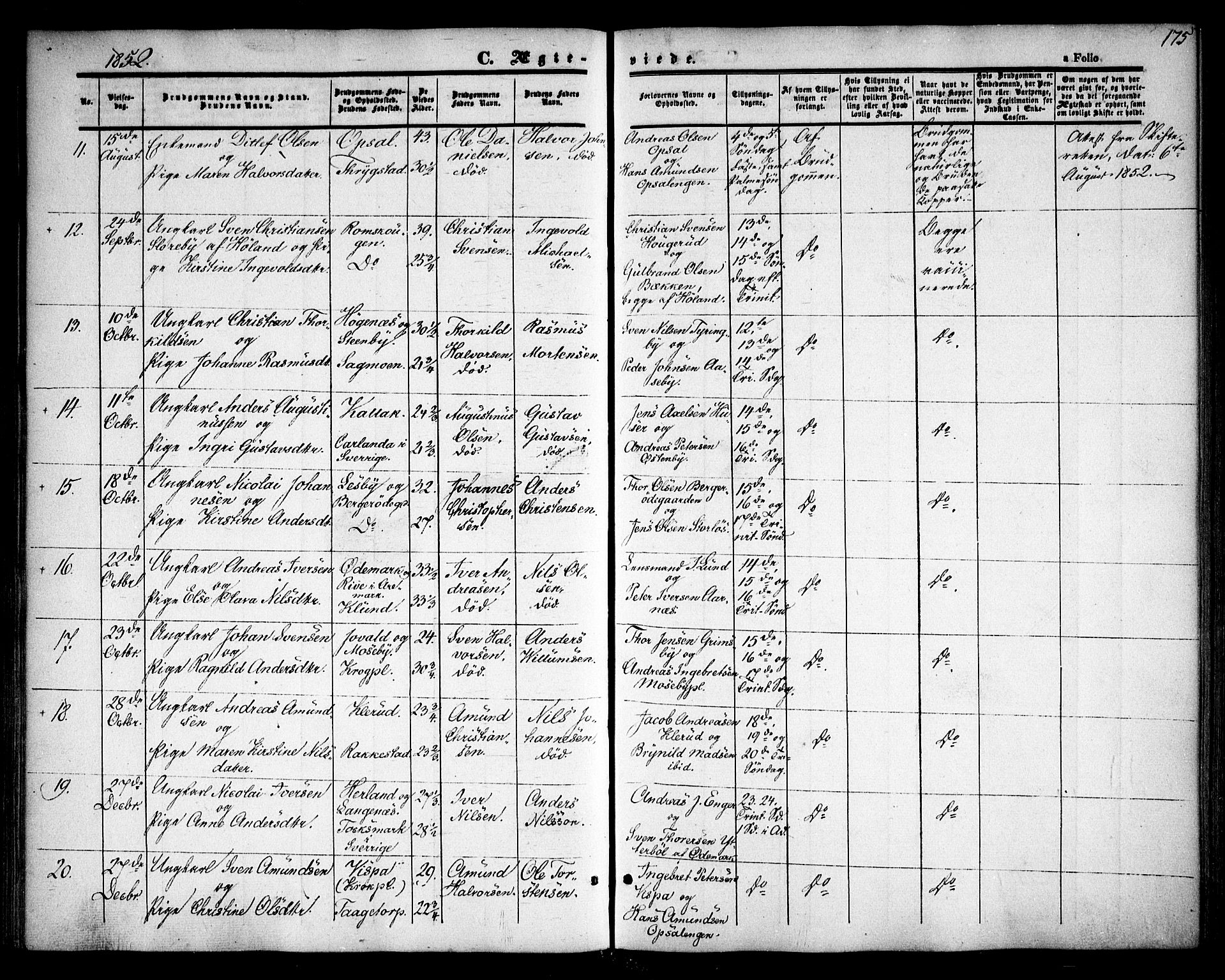 Rødenes prestekontor Kirkebøker, AV/SAO-A-2005/F/Fa/L0006: Parish register (official) no. I 6, 1850-1859, p. 175