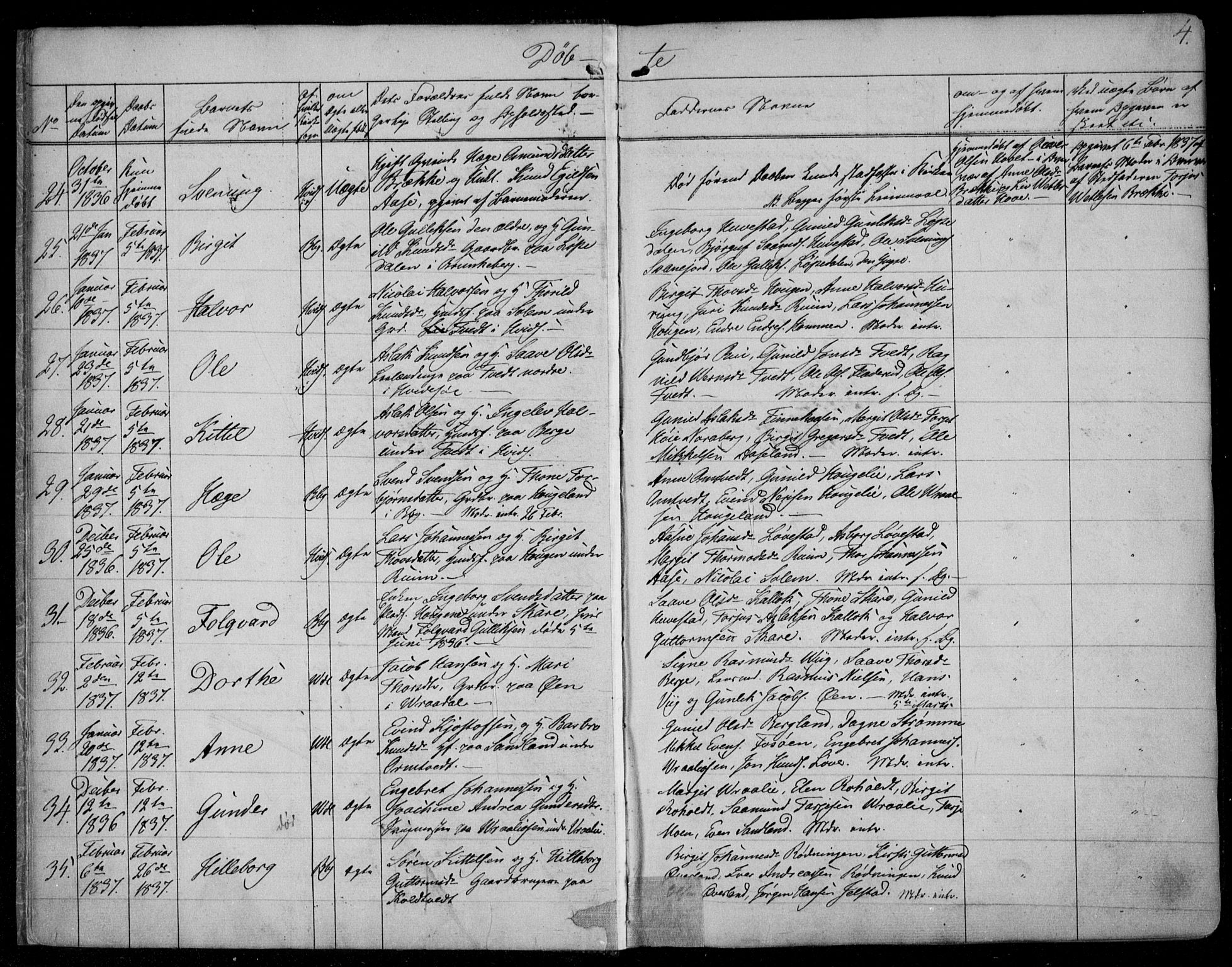 Kviteseid kirkebøker, AV/SAKO-A-276/F/Fa/L0006: Parish register (official) no. I 6, 1836-1858, p. 4