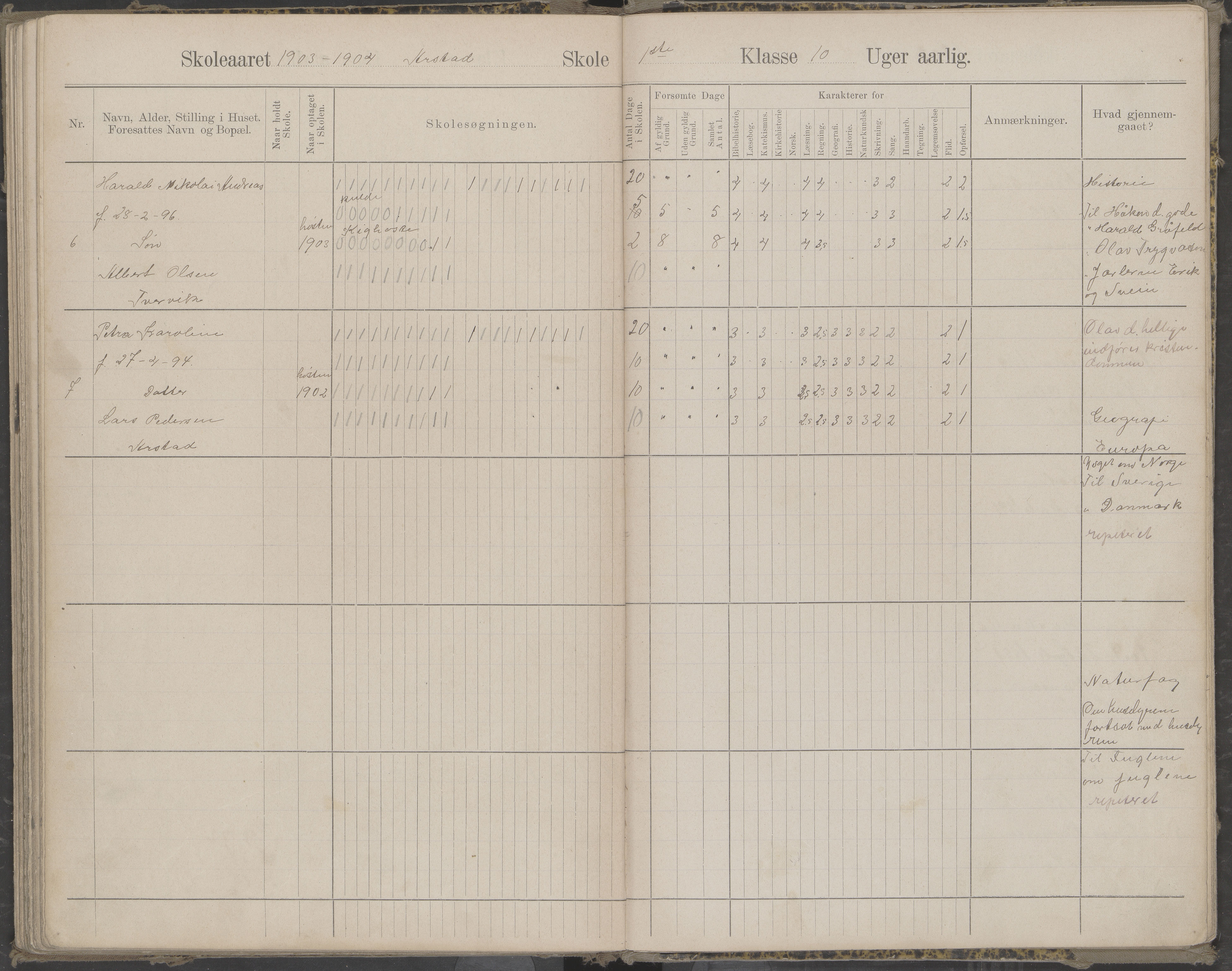 Beiarn kommune. Arstad skolekrets, AIN/K-18390.510.01/442/L0004: Karakter/oversiktsprotokoll, 1893-1905