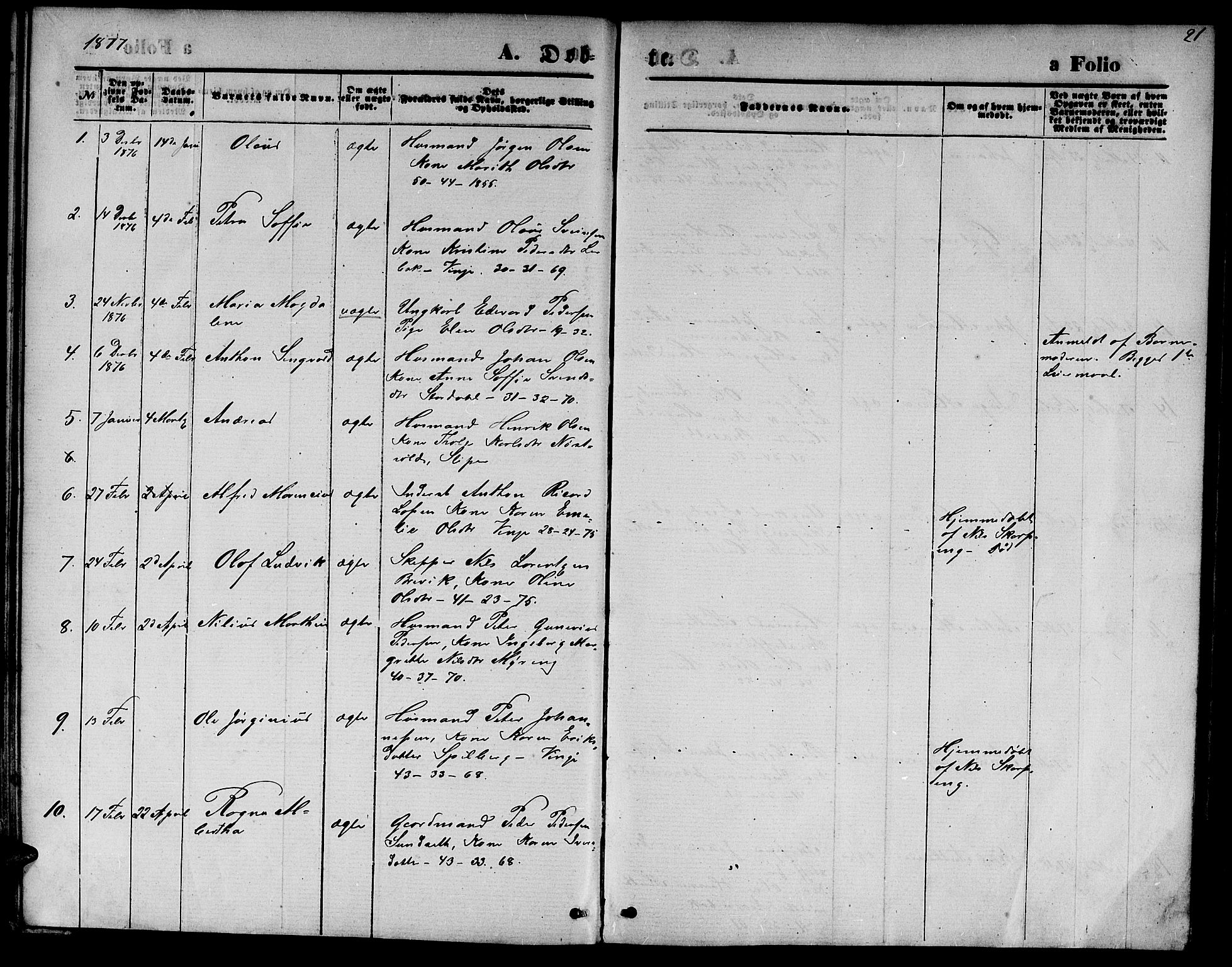 Ministerialprotokoller, klokkerbøker og fødselsregistre - Nord-Trøndelag, SAT/A-1458/733/L0326: Parish register (copy) no. 733C01, 1871-1887, p. 21